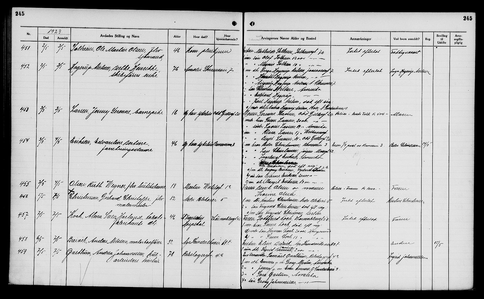 Byfogd og Byskriver i Bergen, AV/SAB-A-3401/06/06Na/L0014: Dødsfallsjournaler, 1921-1924, p. 245