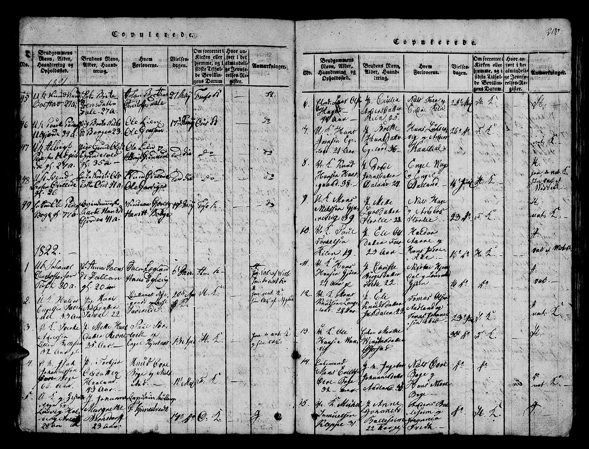 Os sokneprestembete, AV/SAB-A-99929: Parish register (official) no. A 12, 1816-1825, p. 200