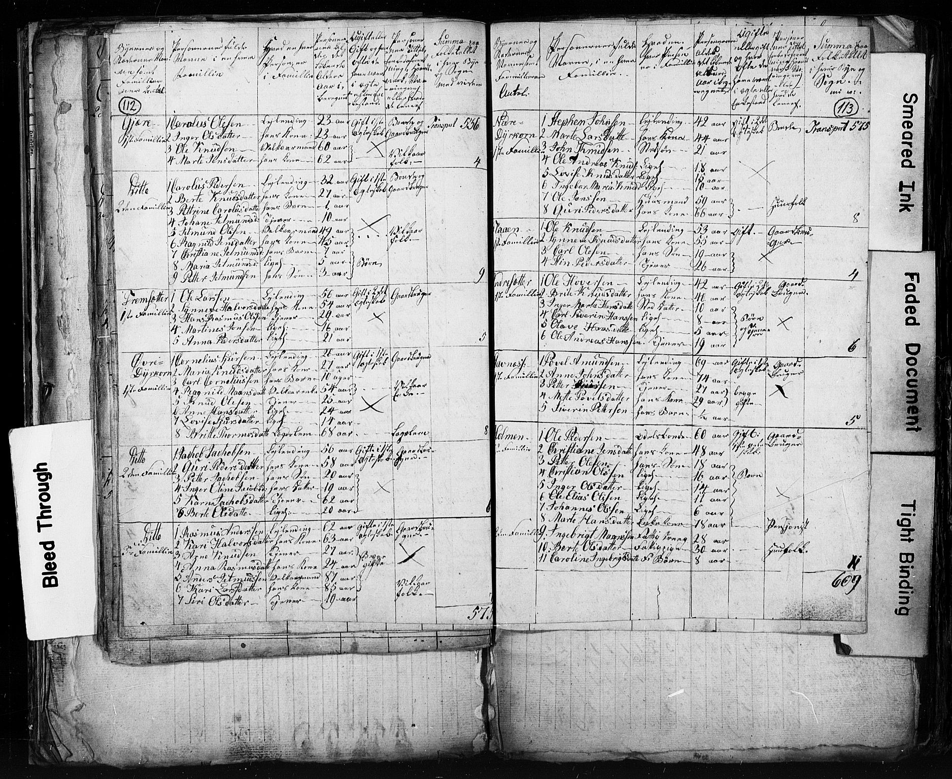 , Census 1825 for Stranda, 1825, p. 27