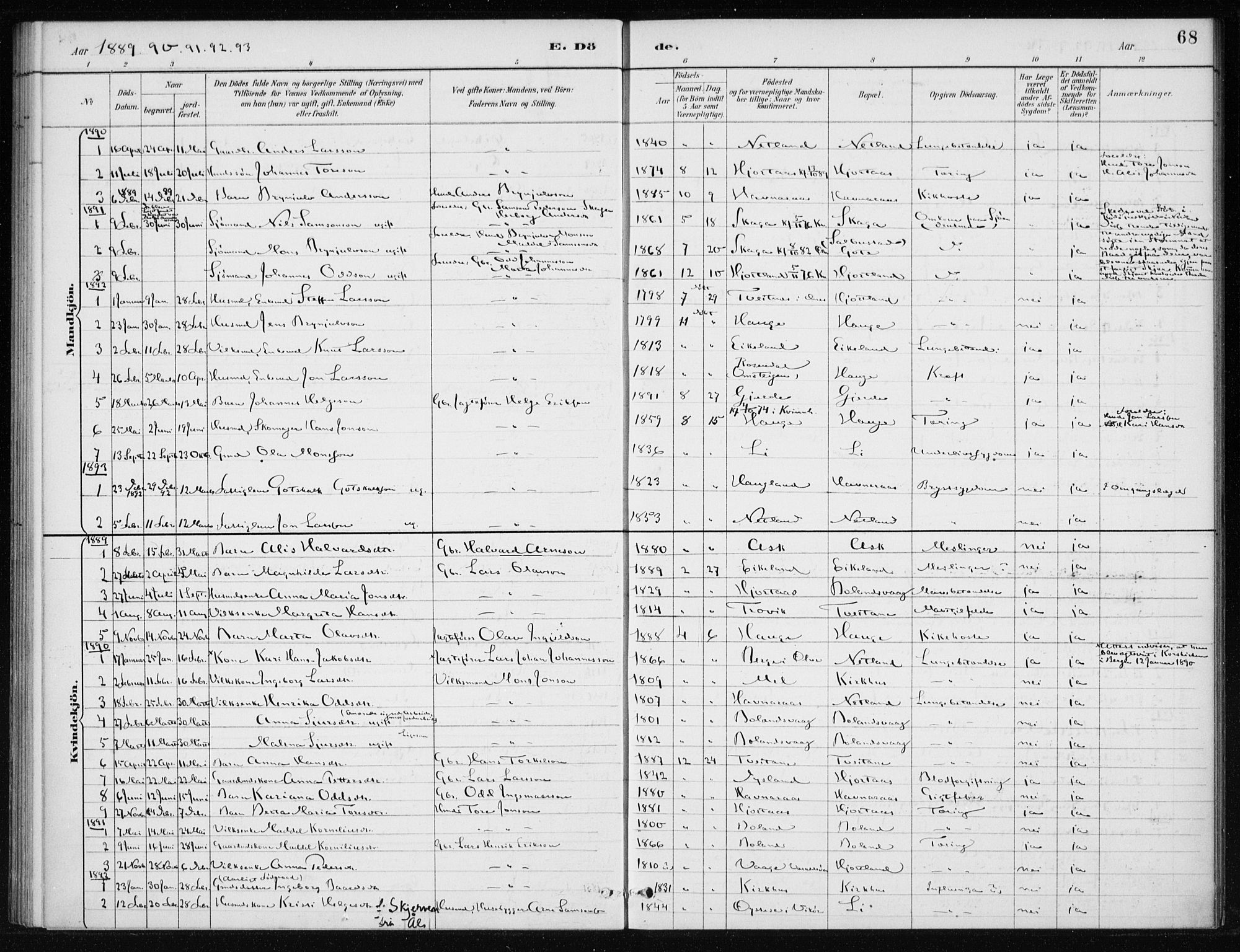 Kvinnherad sokneprestembete, AV/SAB-A-76401/H/Haa: Parish register (official) no. C 1, 1885-1912, p. 68