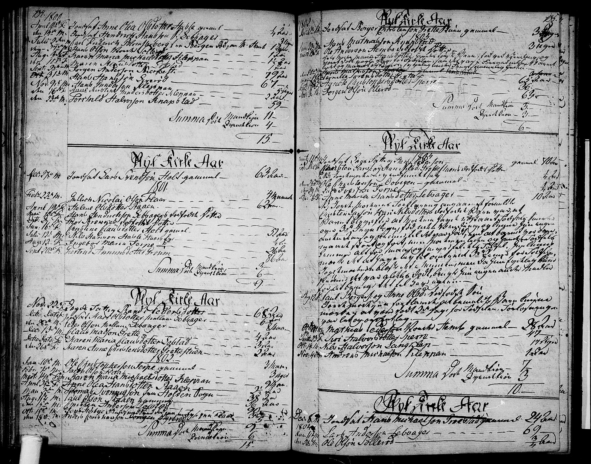 Våle kirkebøker, SAKO/A-334/F/Fb/L0001: Parish register (official) no. II 1, 1774-1814, p. 134-135