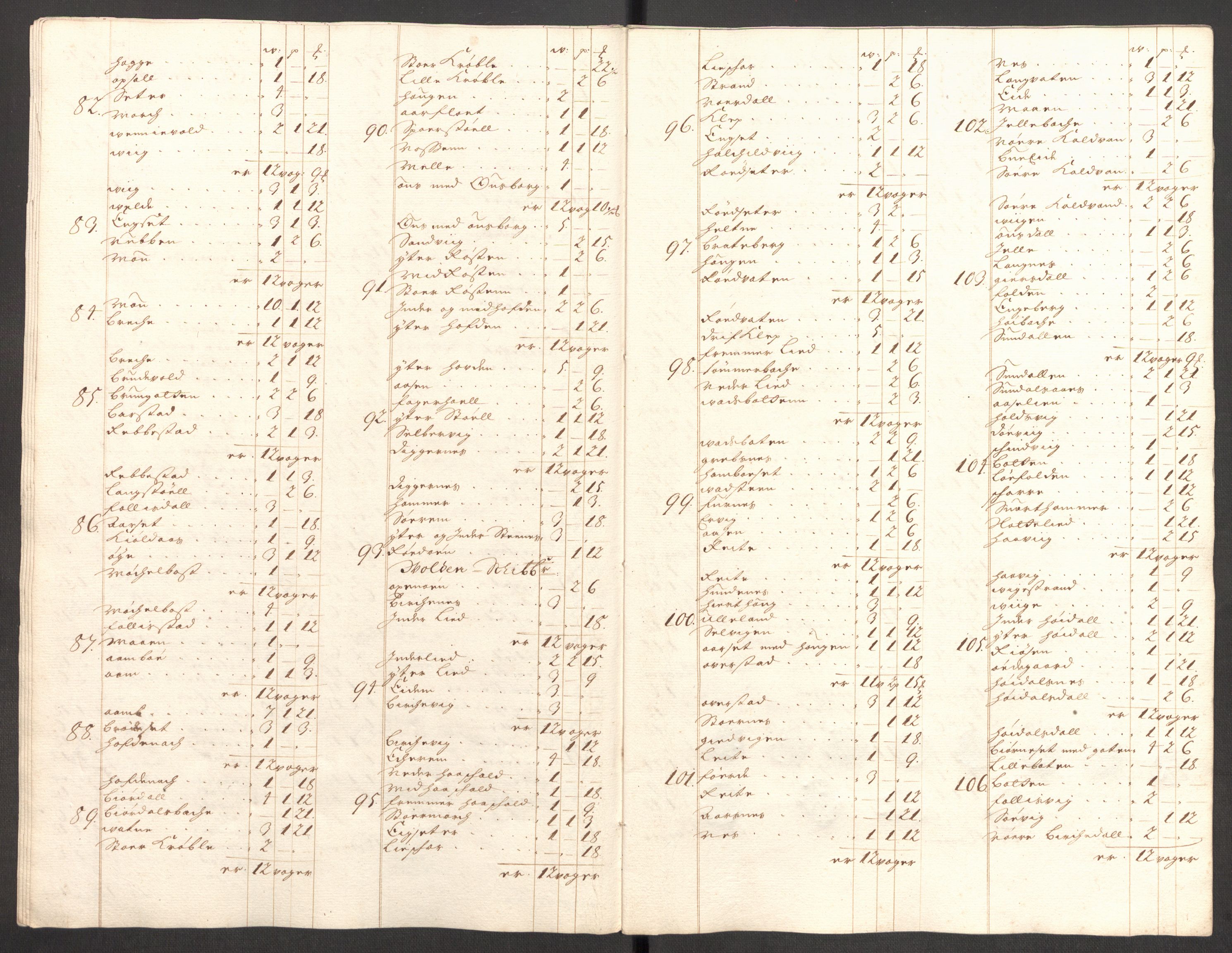 Rentekammeret inntil 1814, Reviderte regnskaper, Fogderegnskap, AV/RA-EA-4092/R54/L3558: Fogderegnskap Sunnmøre, 1700-1701, p. 355