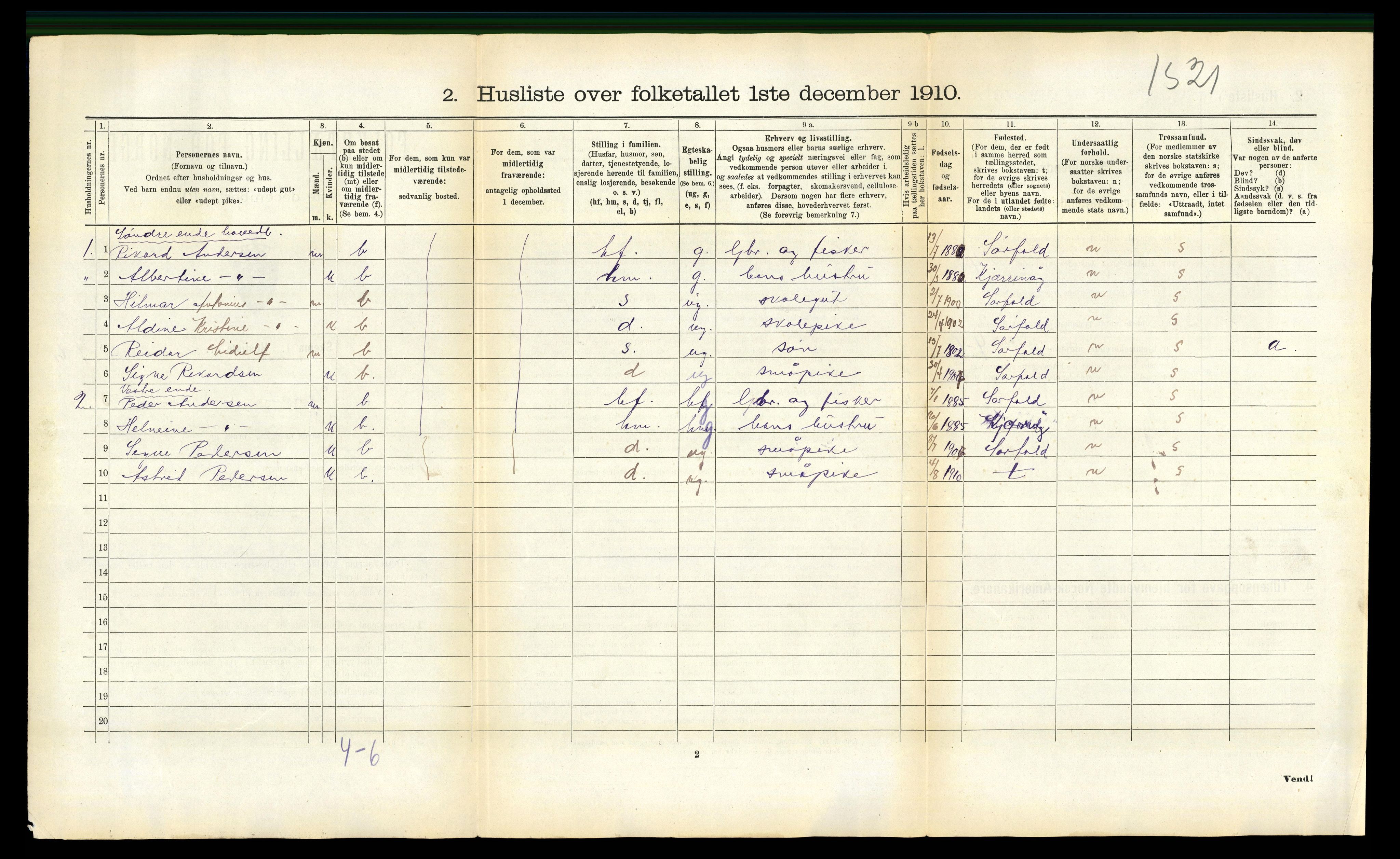 RA, 1910 census for Leiranger, 1910, p. 368