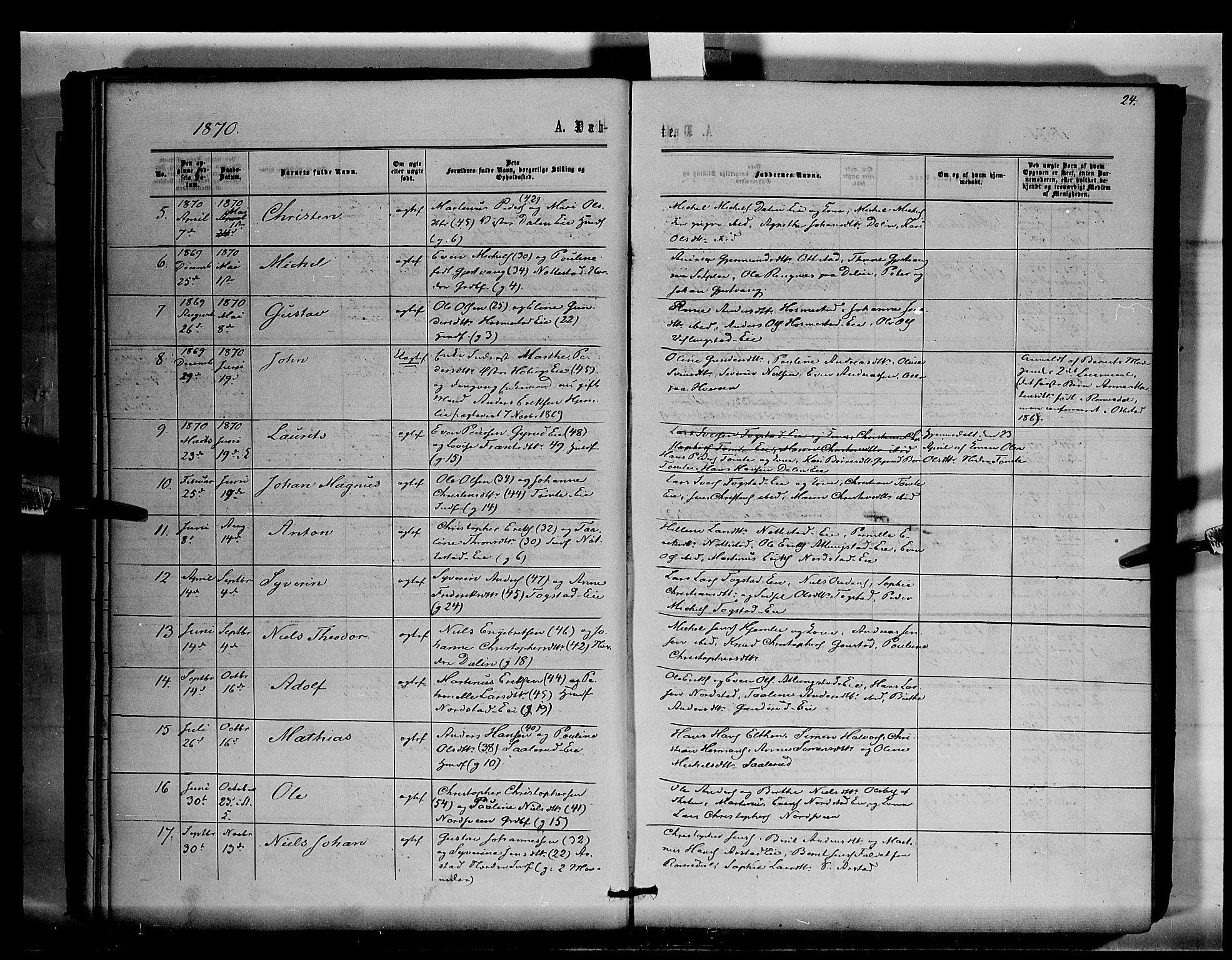 Stange prestekontor, SAH/PREST-002/K/L0015: Parish register (official) no. 15, 1862-1879, p. 24