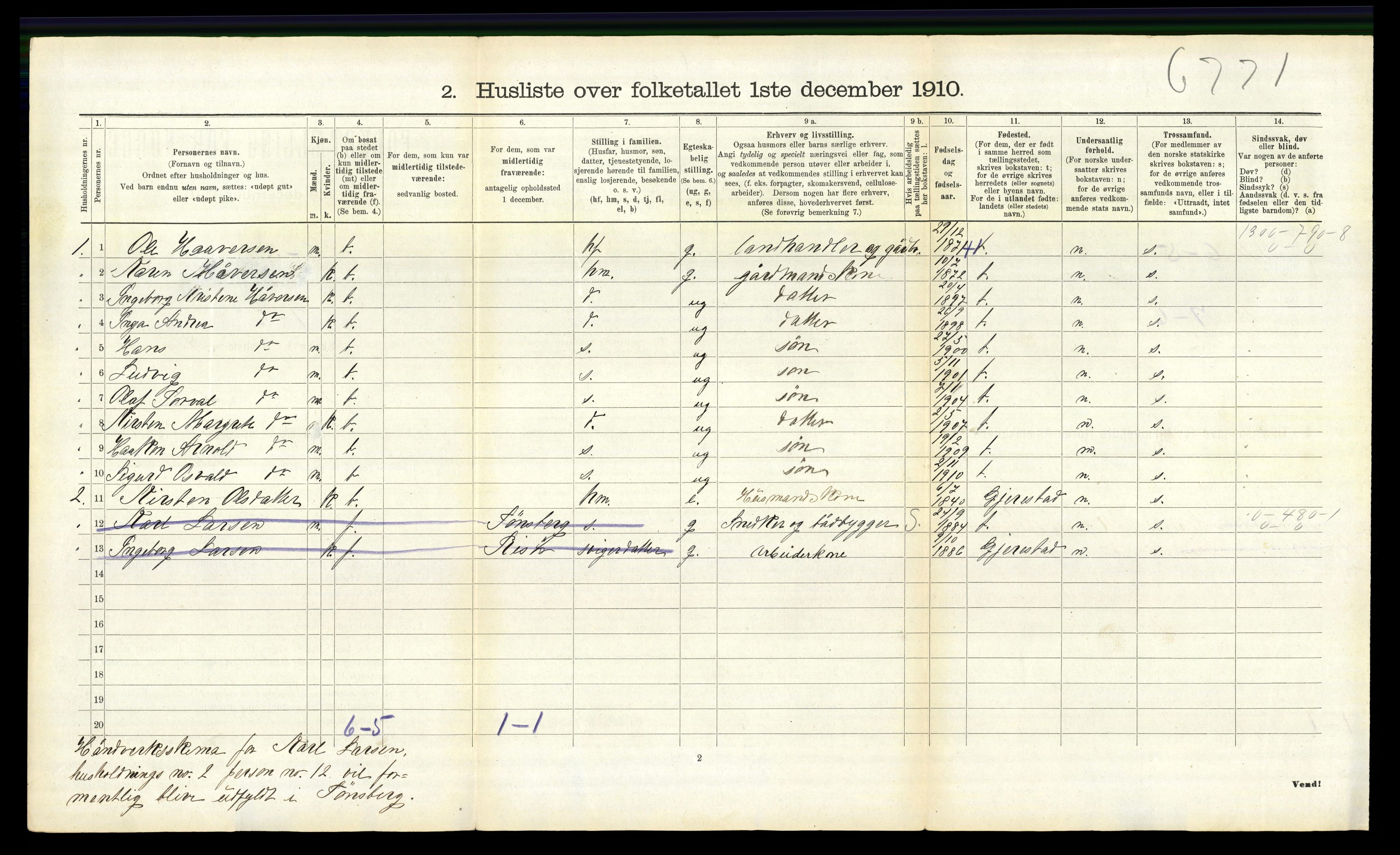 RA, 1910 census for Søndeled, 1910, p. 1171