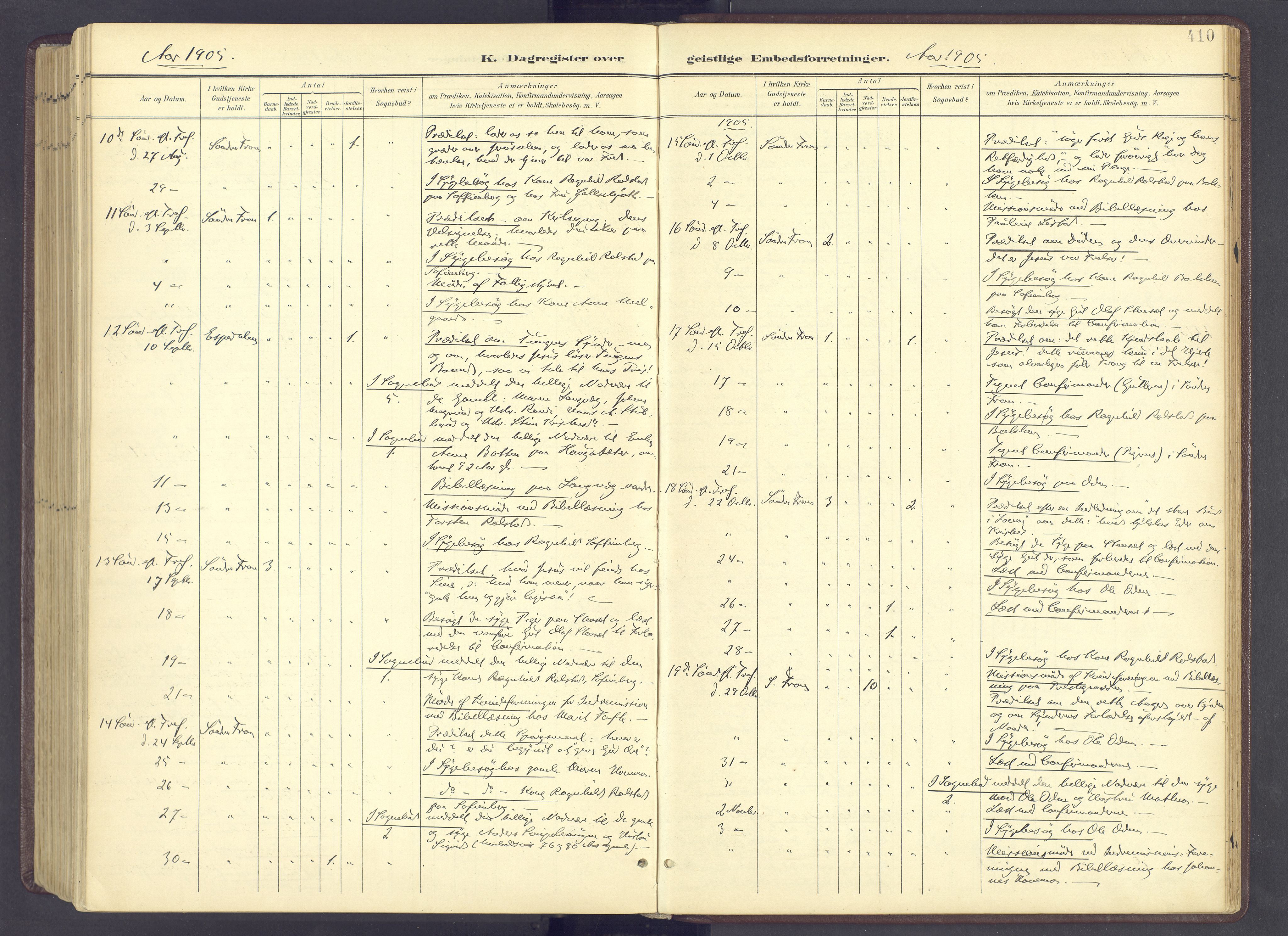 Sør-Fron prestekontor, AV/SAH-PREST-010/H/Ha/Haa/L0004: Parish register (official) no. 4, 1898-1919, p. 410