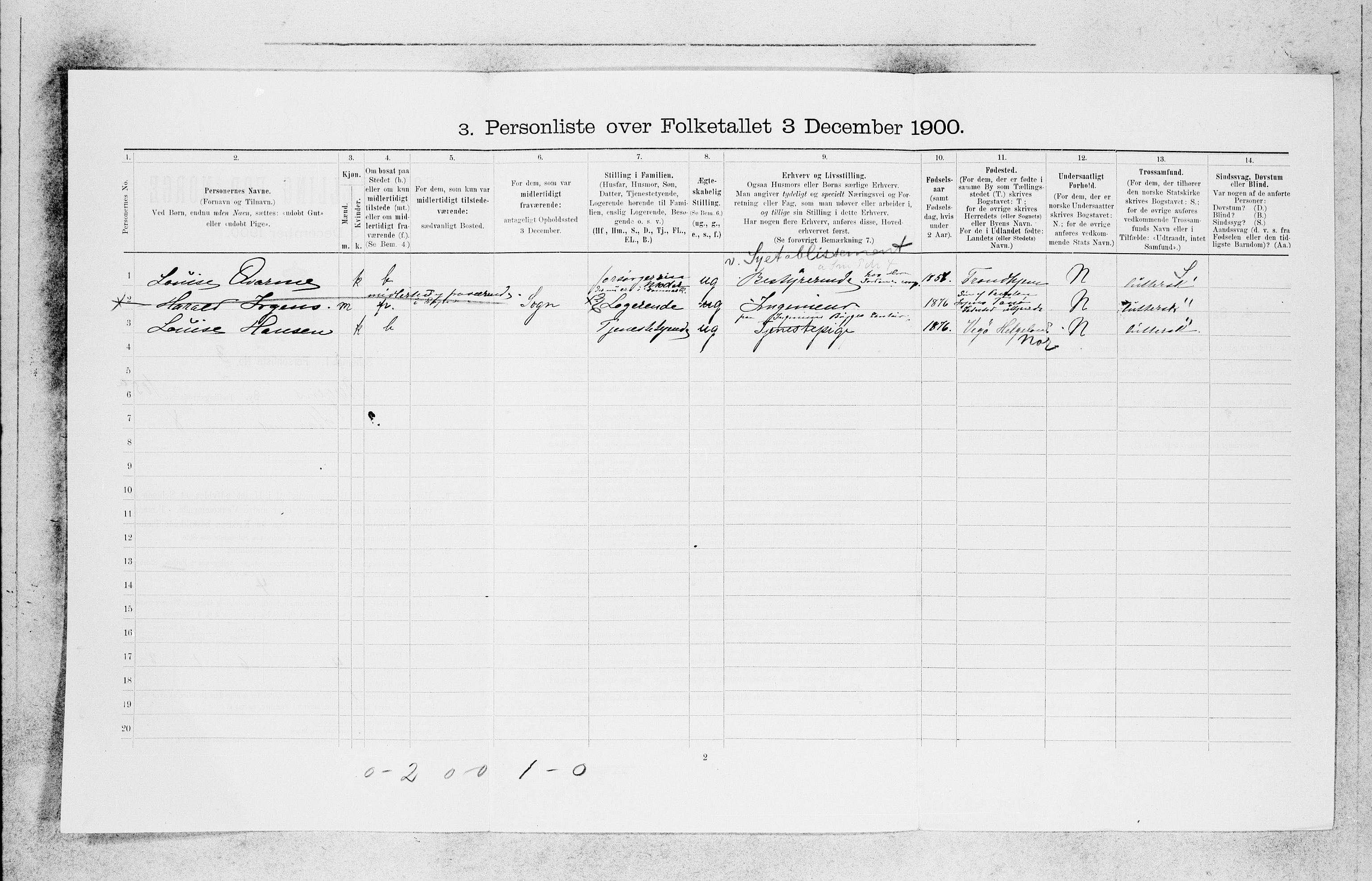 SAB, 1900 census for Bergen, 1900, p. 21851