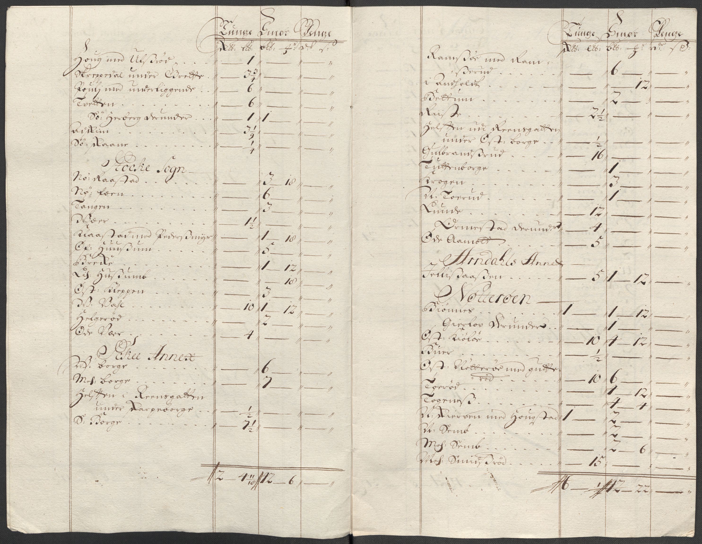 Rentekammeret inntil 1814, Reviderte regnskaper, Fogderegnskap, RA/EA-4092/R32/L1879: Fogderegnskap Jarlsberg grevskap, 1714-1715, p. 391