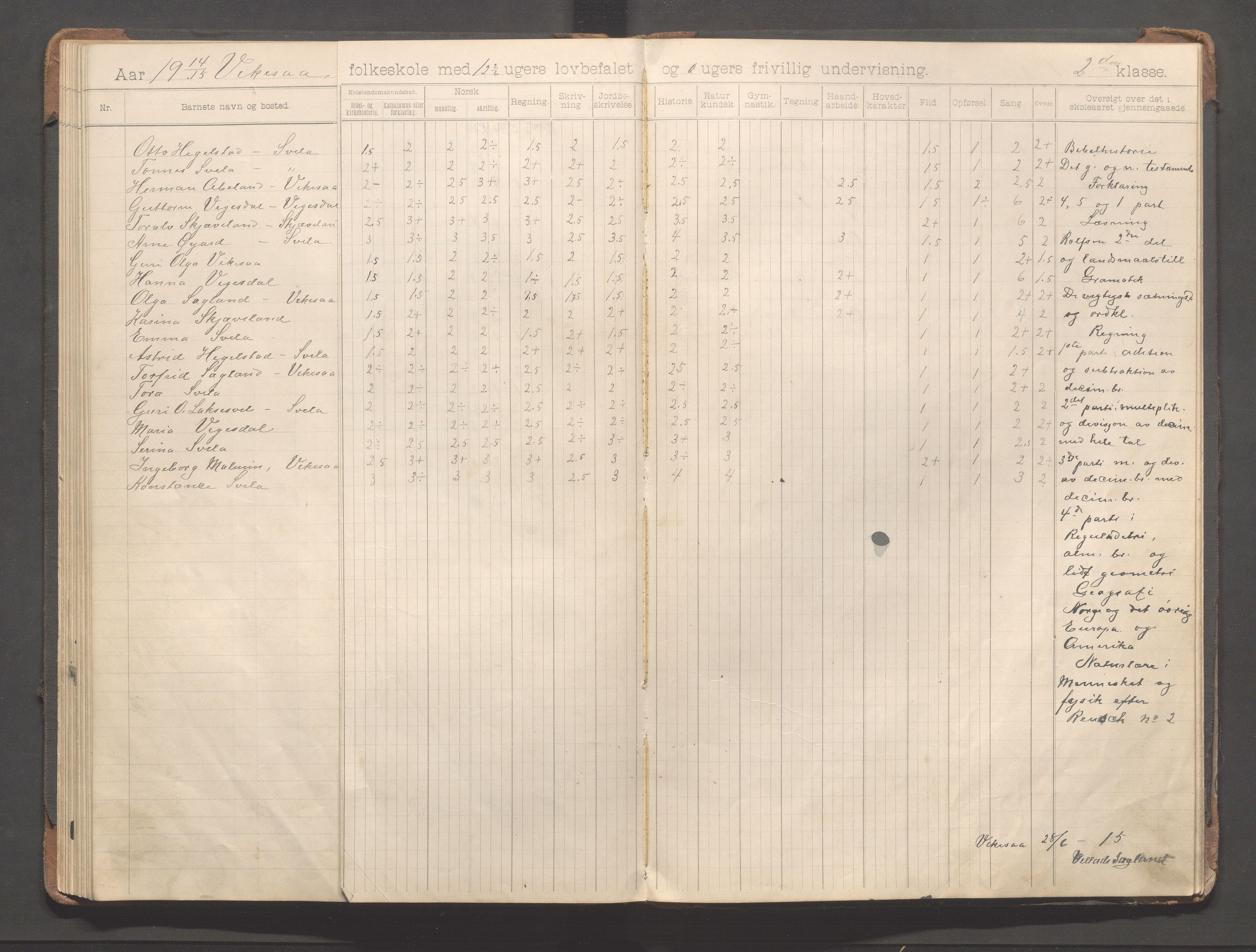 Bjerkreim kommune - Vikeså skule, IKAR/K-101548/H/L0001: Skuleprotokoll - Egeland, 1896-1918, p. 83