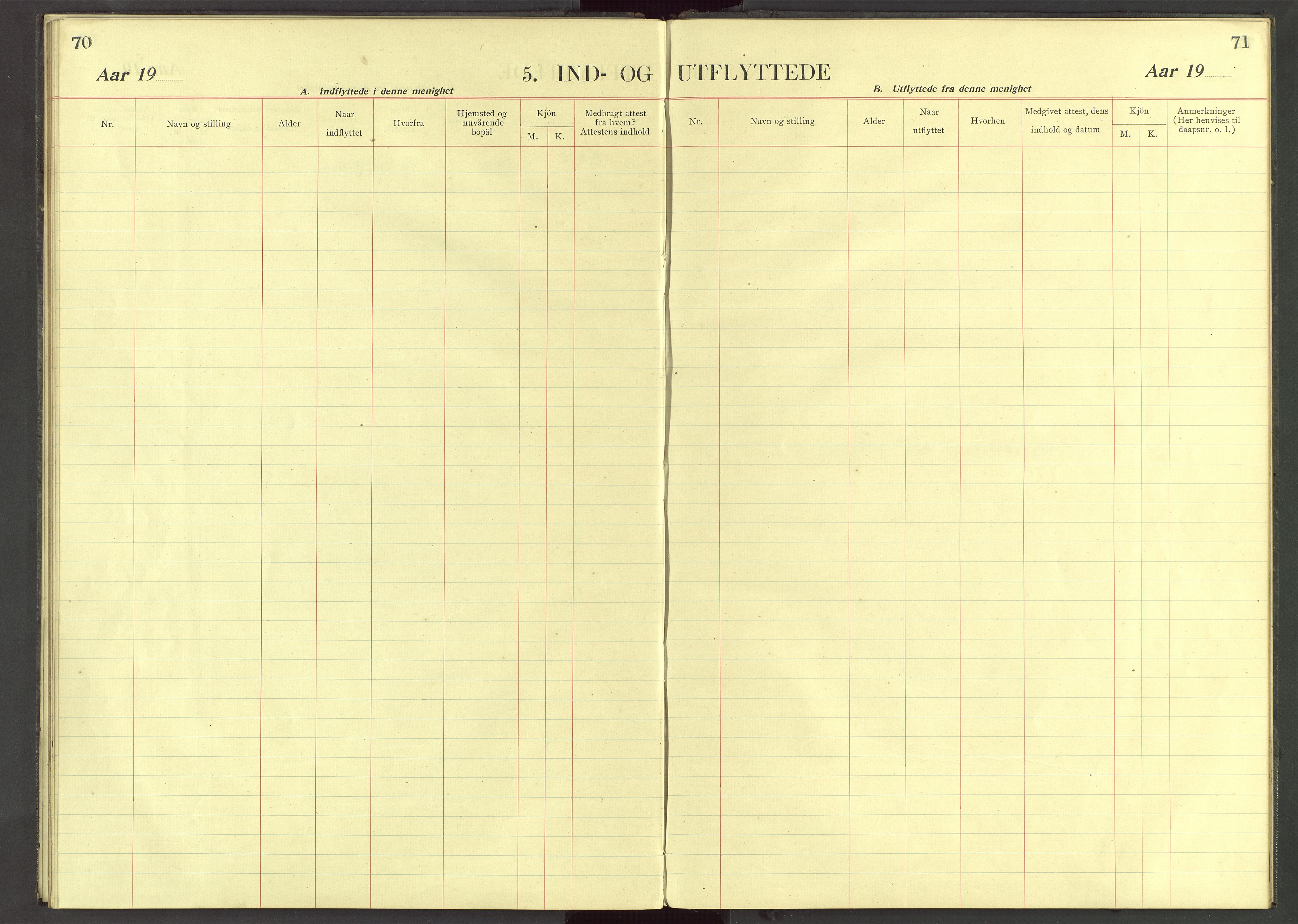 Det Norske Misjonsselskap - utland - Kina (Hunan), VID/MA-A-1065/Dm/L0040: Parish register (official) no. 78, 1909-1948, p. 70-71