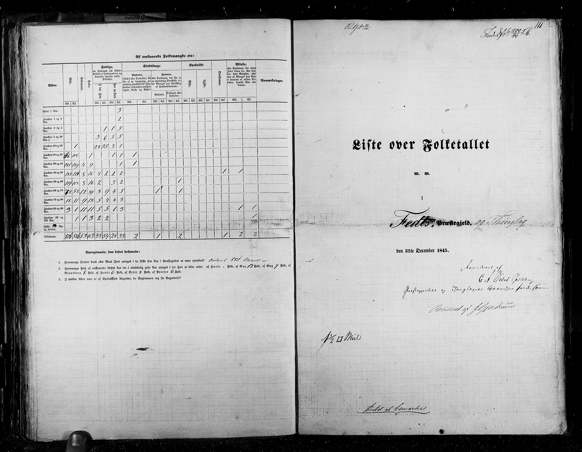 RA, Census 1845, vol. 2: Smålenenes amt og Akershus amt, 1845, p. 111