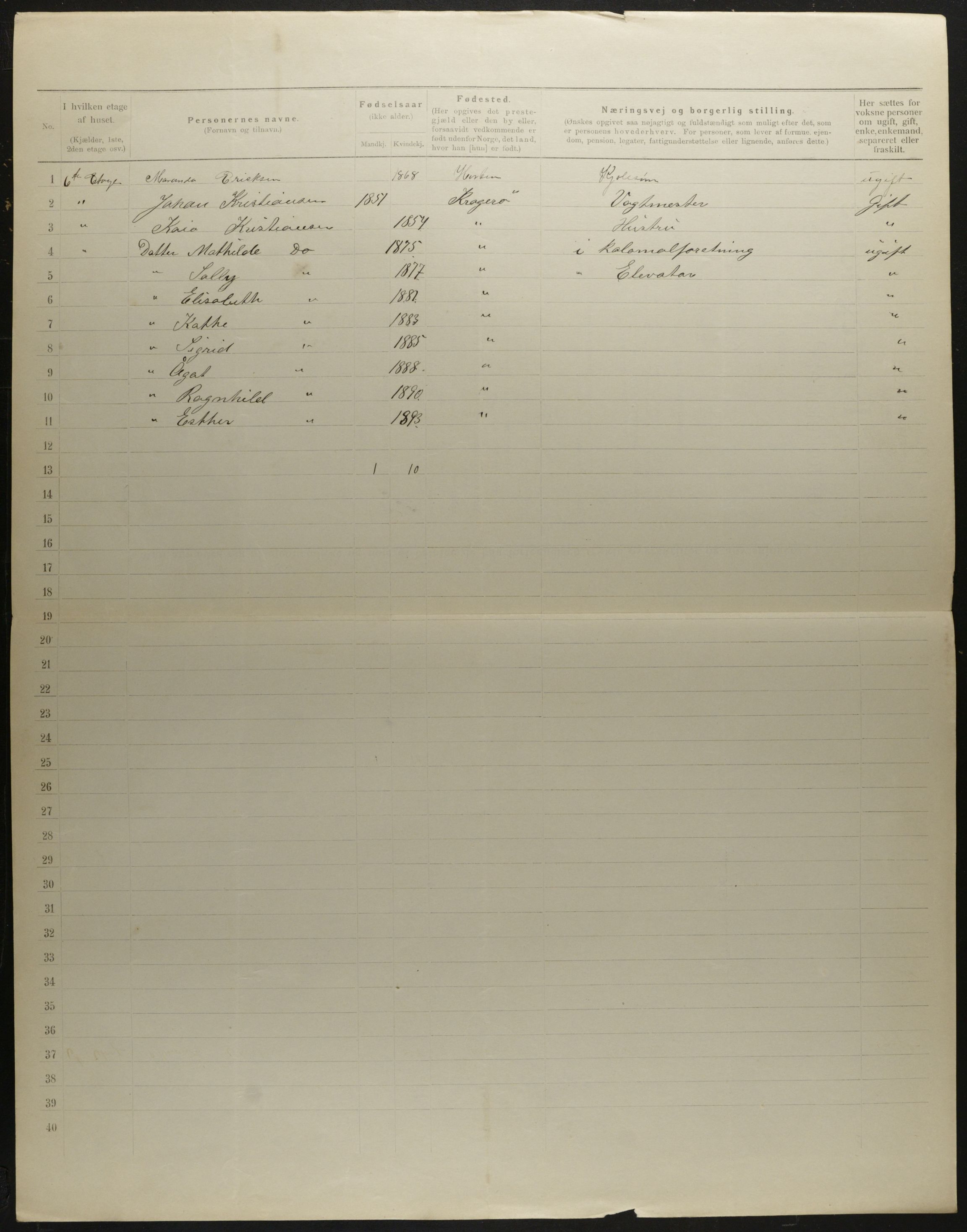 OBA, Municipal Census 1901 for Kristiania, 1901, p. 4845