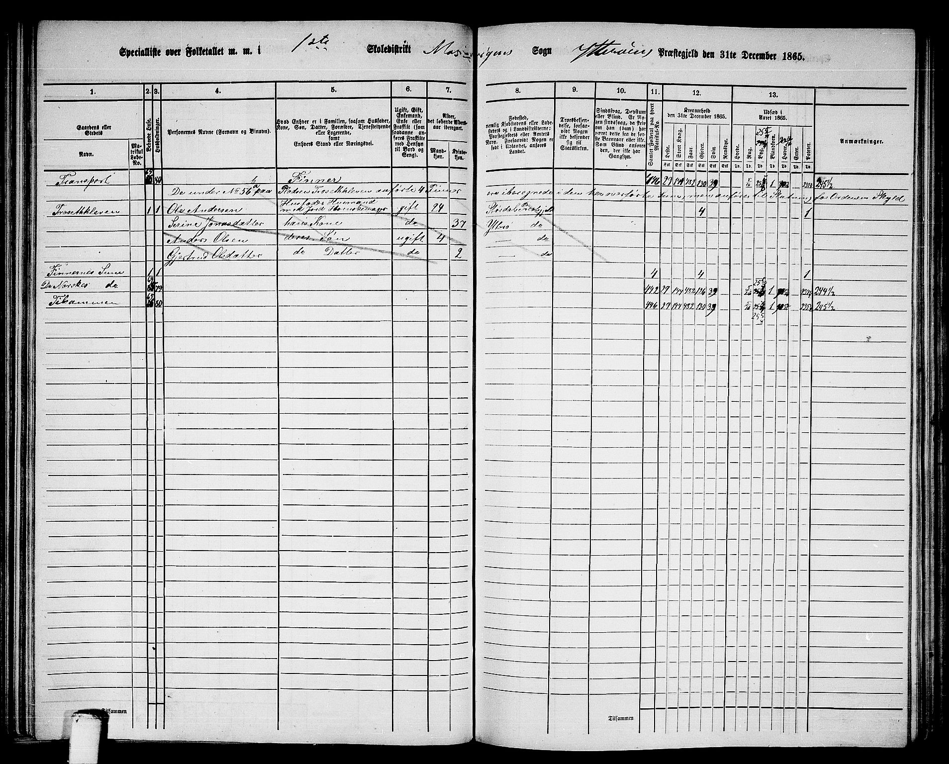 RA, 1865 census for Ytterøy, 1865, p. 86