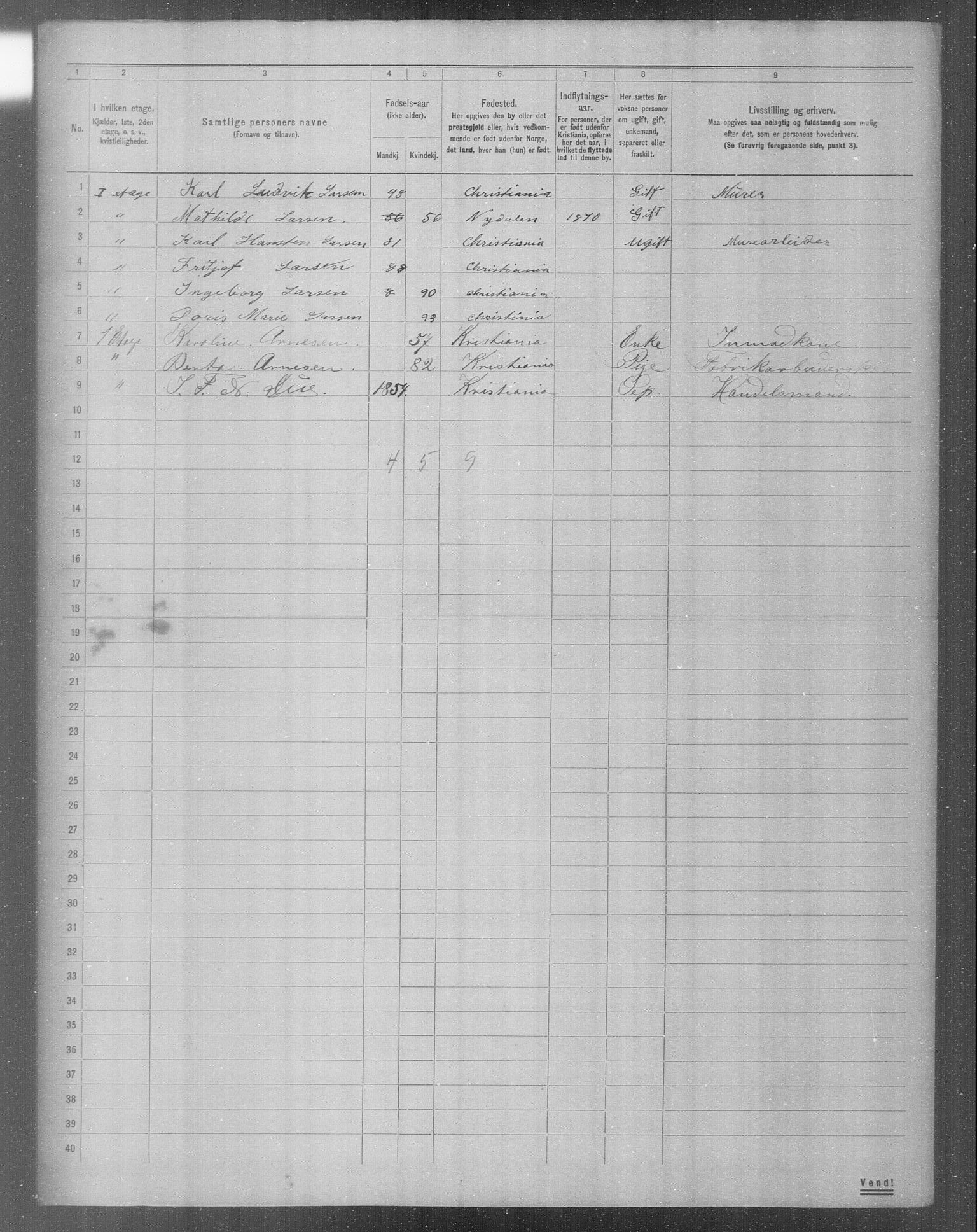 OBA, Municipal Census 1904 for Kristiania, 1904, p. 12555