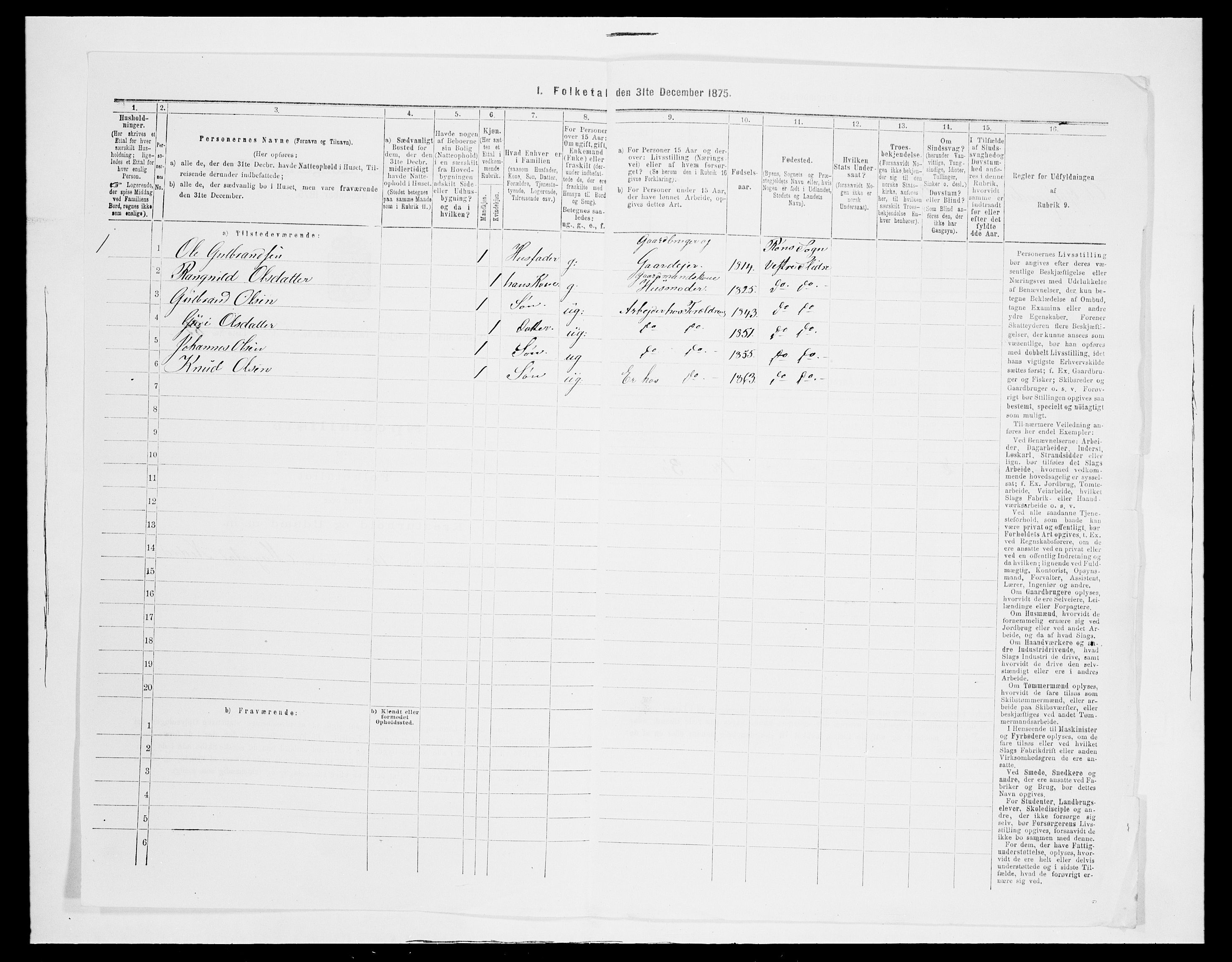 SAH, 1875 census for 0543P Vestre Slidre, 1875, p. 703