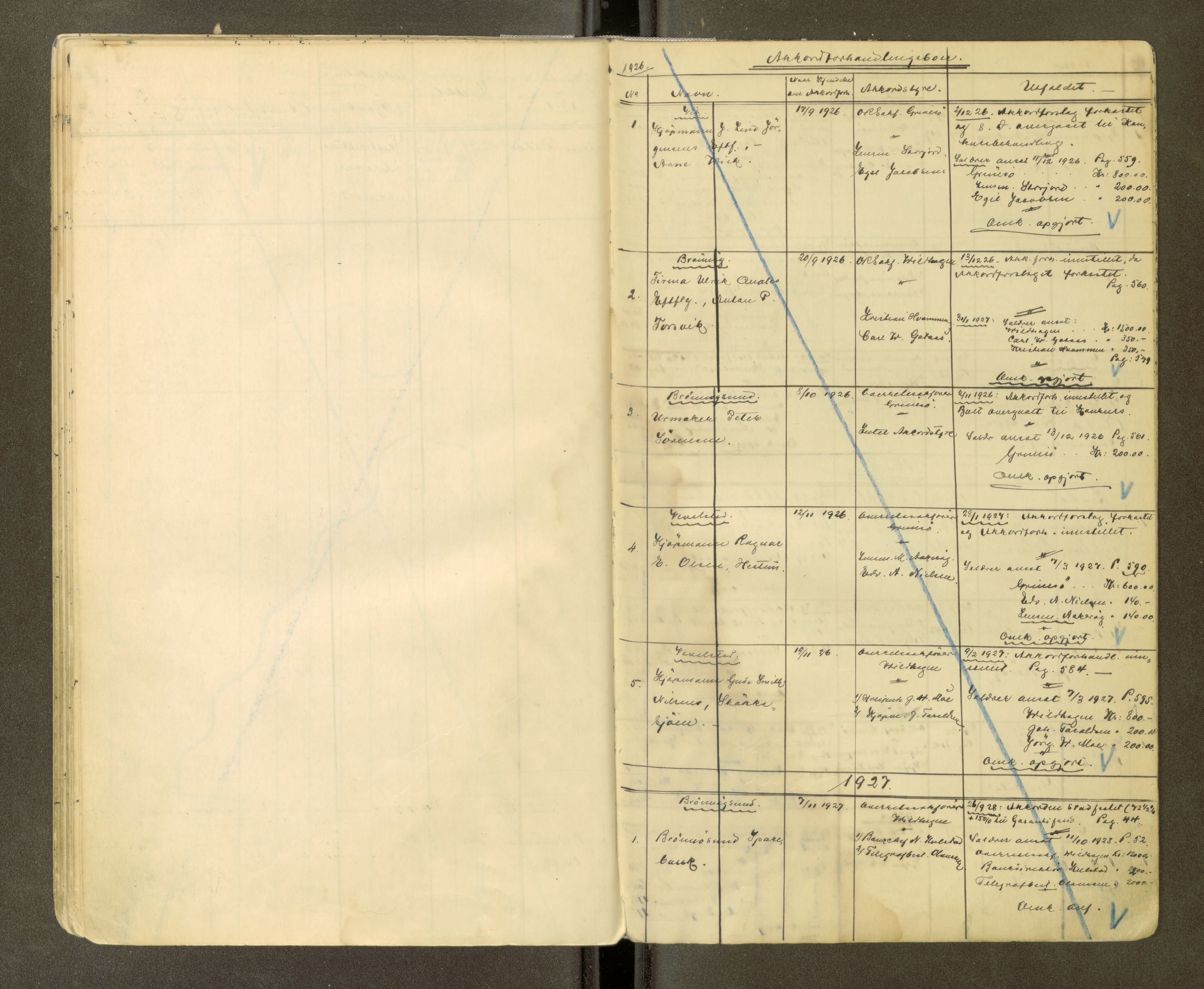 Brønnøy sorenskriveri, AV/SAT-A-4170/1/3/3Ca/L0002: Skifteregister, 1929-1938