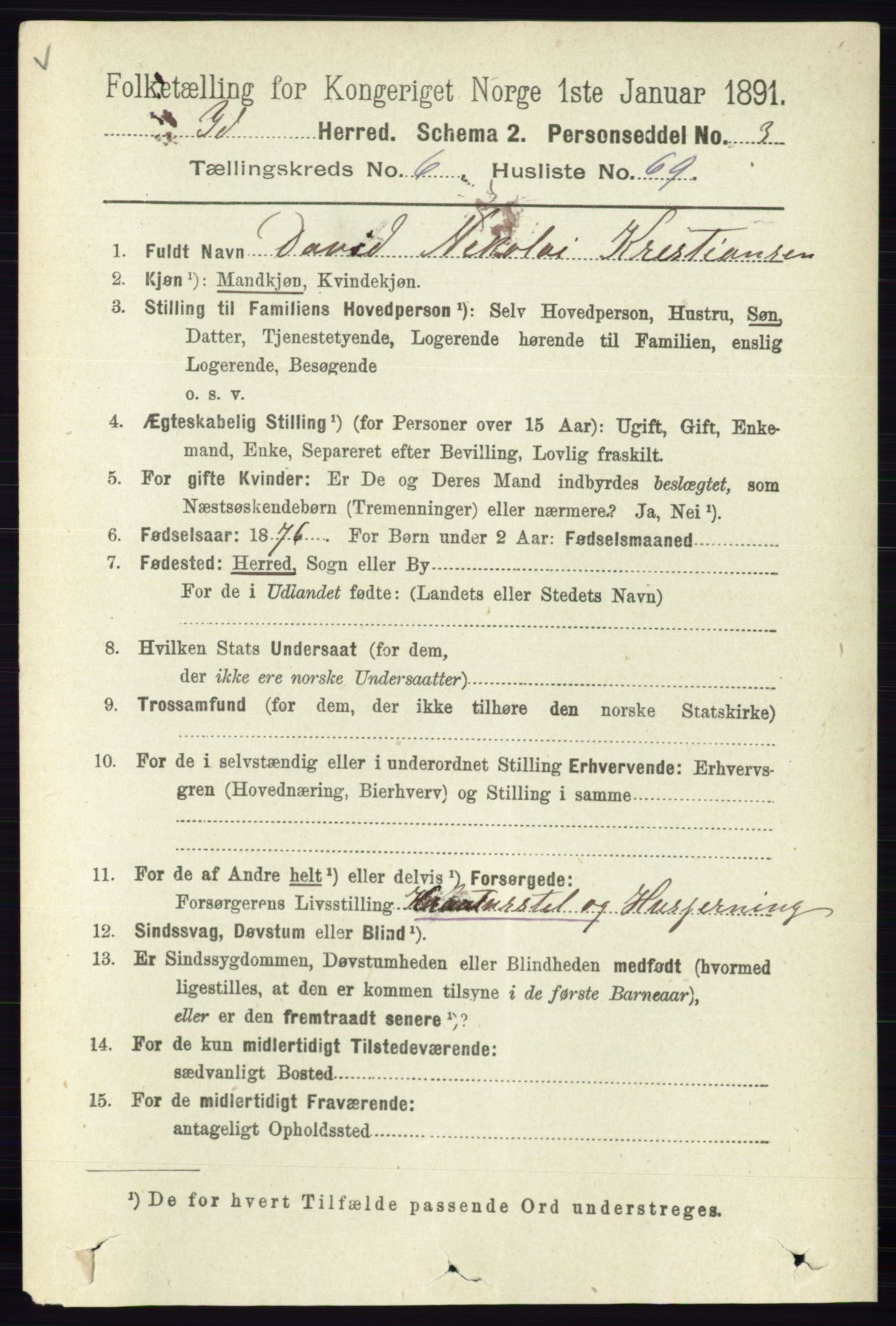 RA, 1891 census for 0117 Idd, 1891, p. 4060