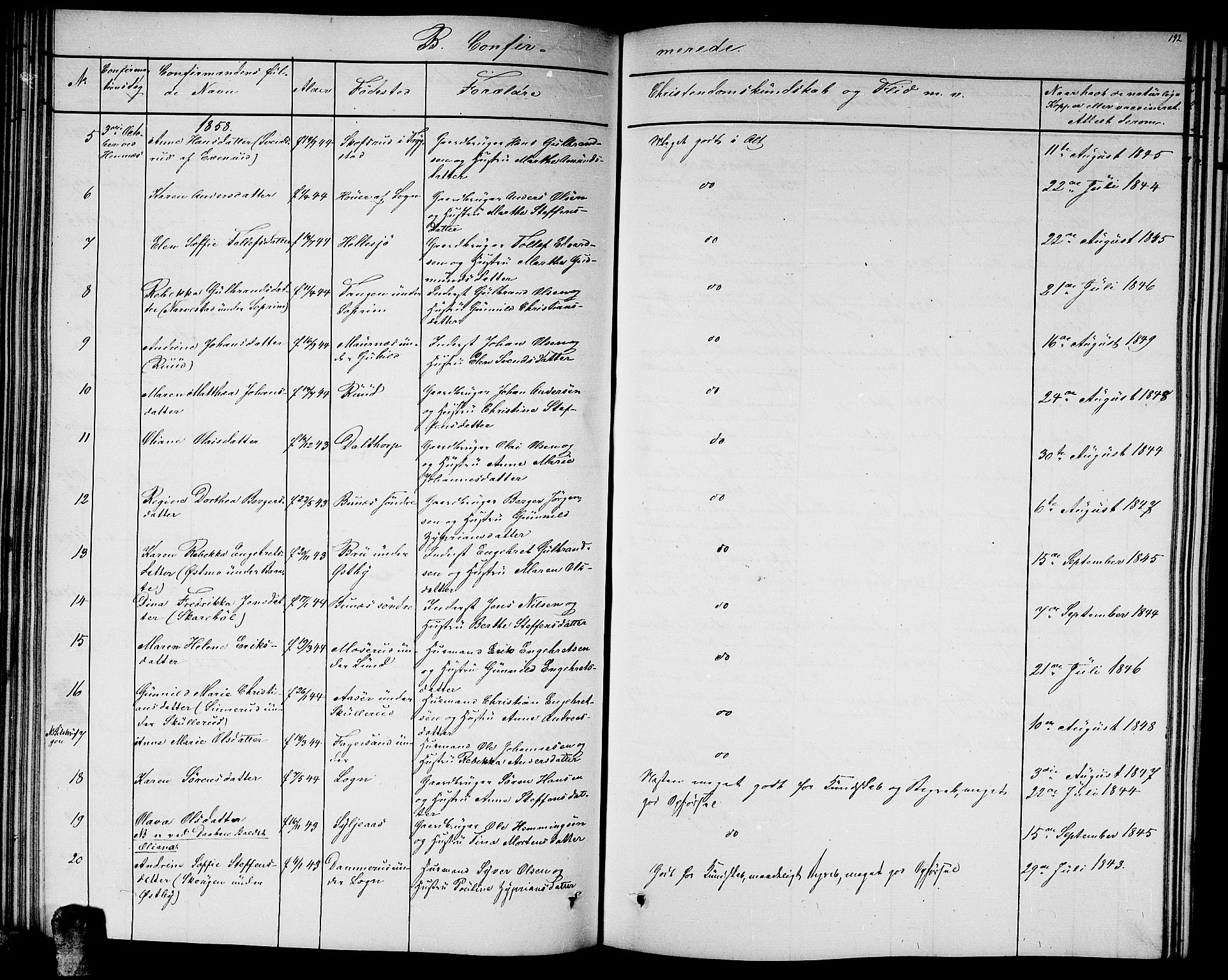 Høland prestekontor Kirkebøker, AV/SAO-A-10346a/G/Ga/L0004: Parish register (copy) no. I 4, 1854-1862, p. 192