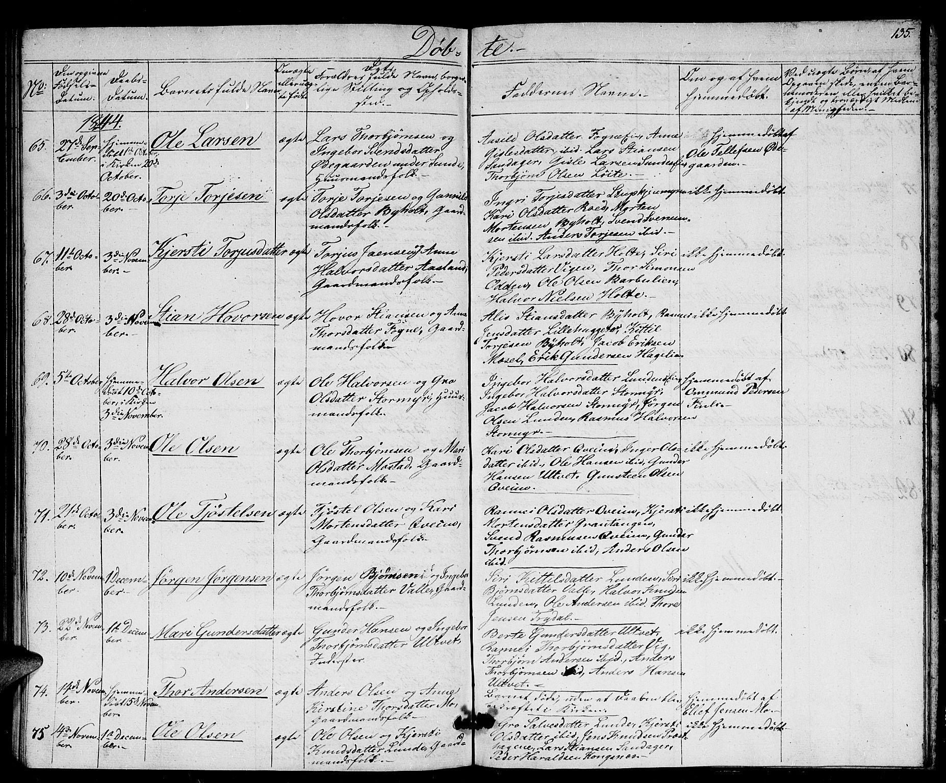 Gjerstad sokneprestkontor, AV/SAK-1111-0014/F/Fb/Fba/L0003: Parish register (copy) no. B 3, 1829-1844, p. 135