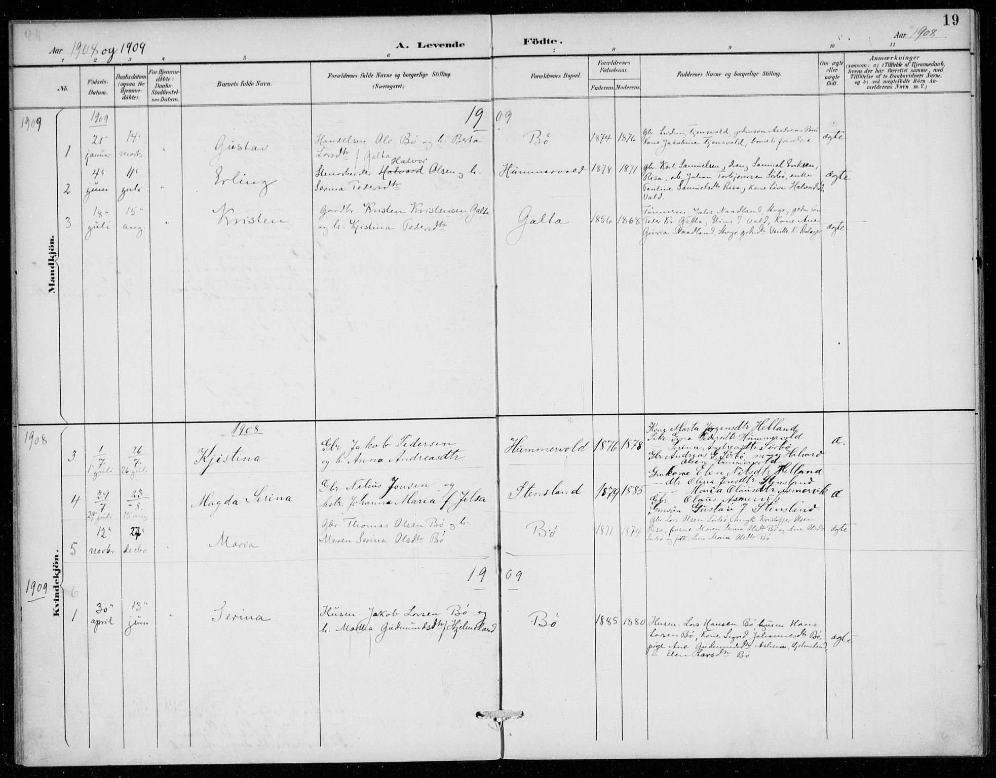 Rennesøy sokneprestkontor, SAST/A -101827/H/Ha/Haa/L0016: Parish register (official) no. A 16, 1891-1924, p. 19