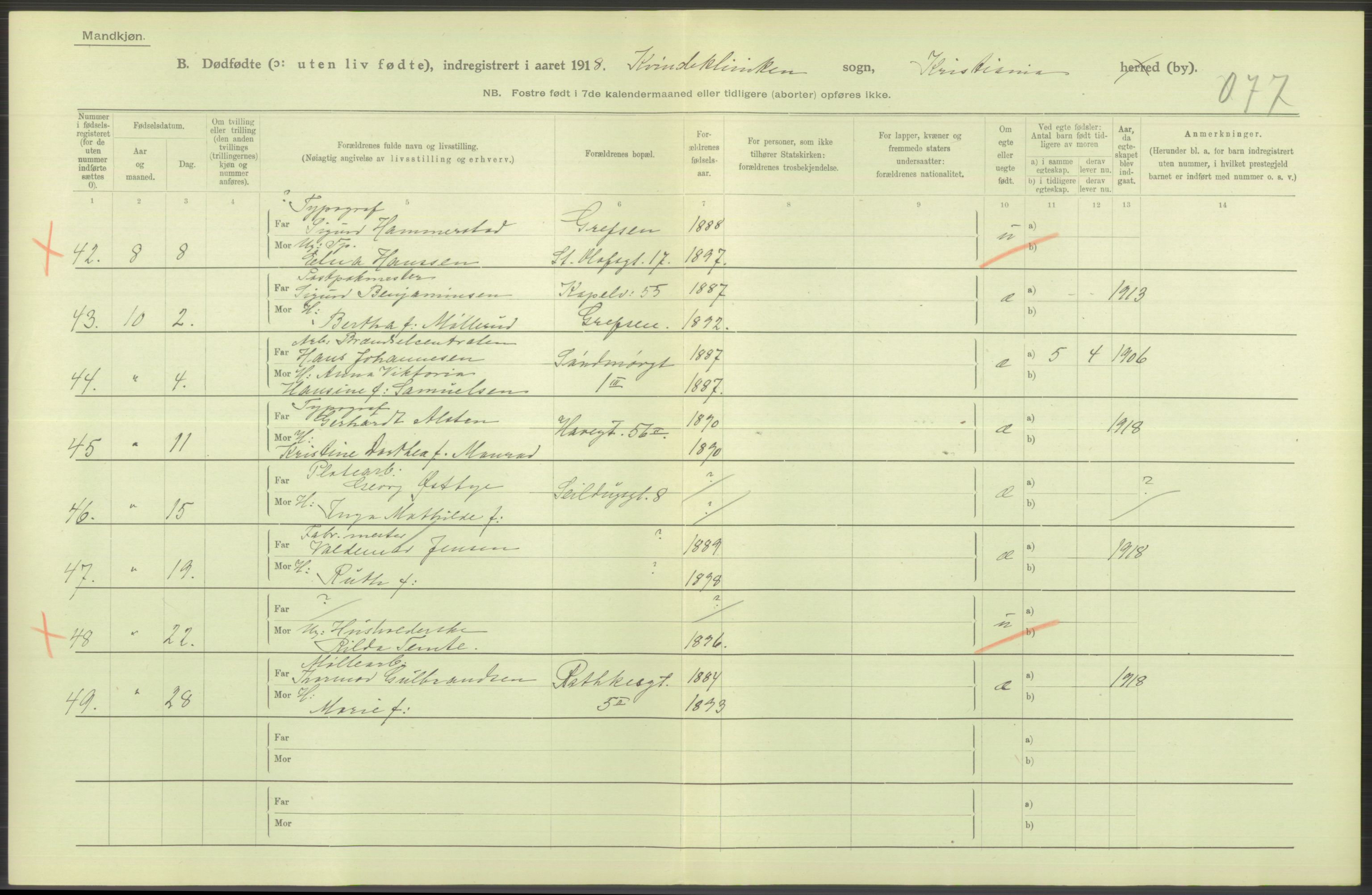 Statistisk sentralbyrå, Sosiodemografiske emner, Befolkning, RA/S-2228/D/Df/Dfb/Dfbh/L0011: Kristiania: Døde, dødfødte, 1918, p. 666