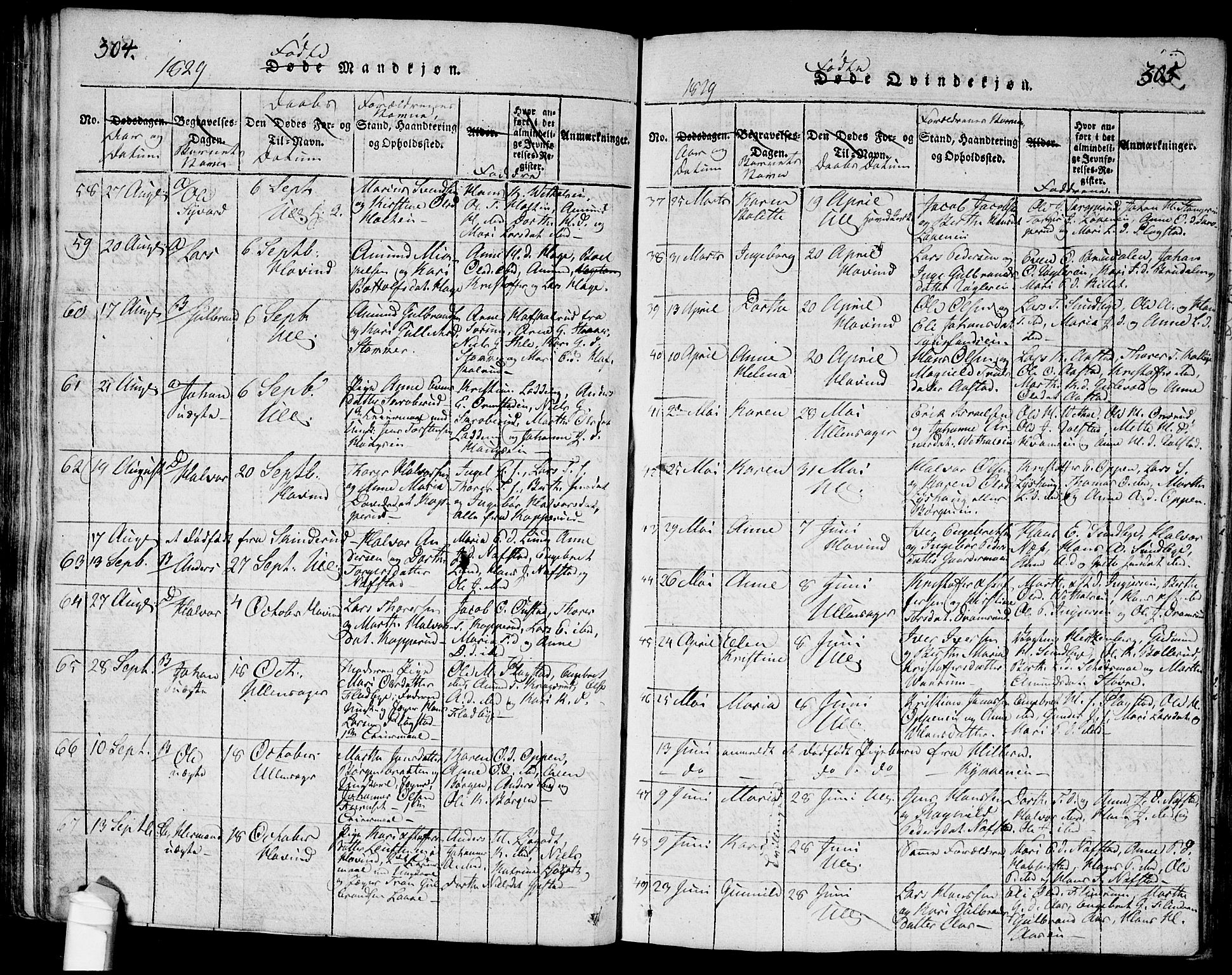 Ullensaker prestekontor Kirkebøker, AV/SAO-A-10236a/G/Ga/L0001: Parish register (copy) no. I 1, 1815-1835, p. 304-305