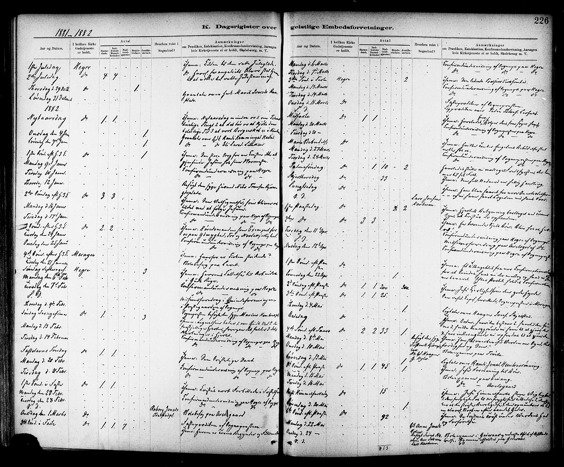 Ministerialprotokoller, klokkerbøker og fødselsregistre - Nord-Trøndelag, SAT/A-1458/703/L0030: Parish register (official) no. 703A03, 1880-1892, p. 226