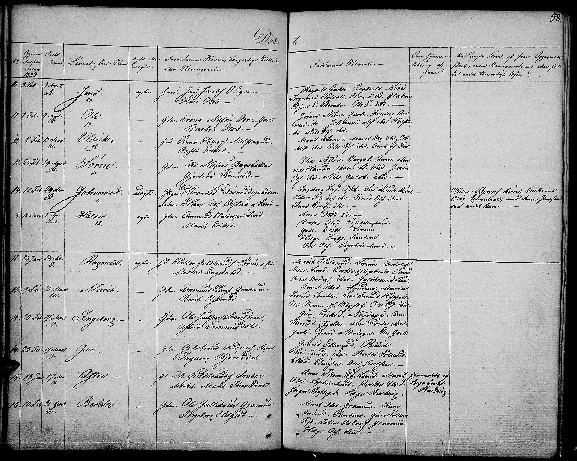 Nord-Aurdal prestekontor, SAH/PREST-132/H/Ha/Haa/L0003: Parish register (official) no. 3, 1828-1841, p. 58