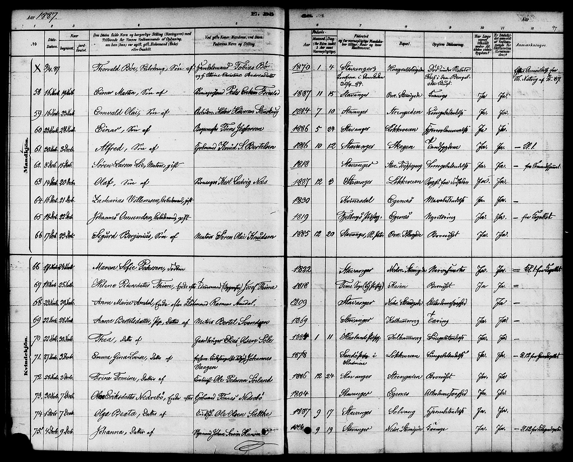 Domkirken sokneprestkontor, AV/SAST-A-101812/001/30/30BA/L0027: Parish register (official) no. A 26, 1878-1896, p. 97