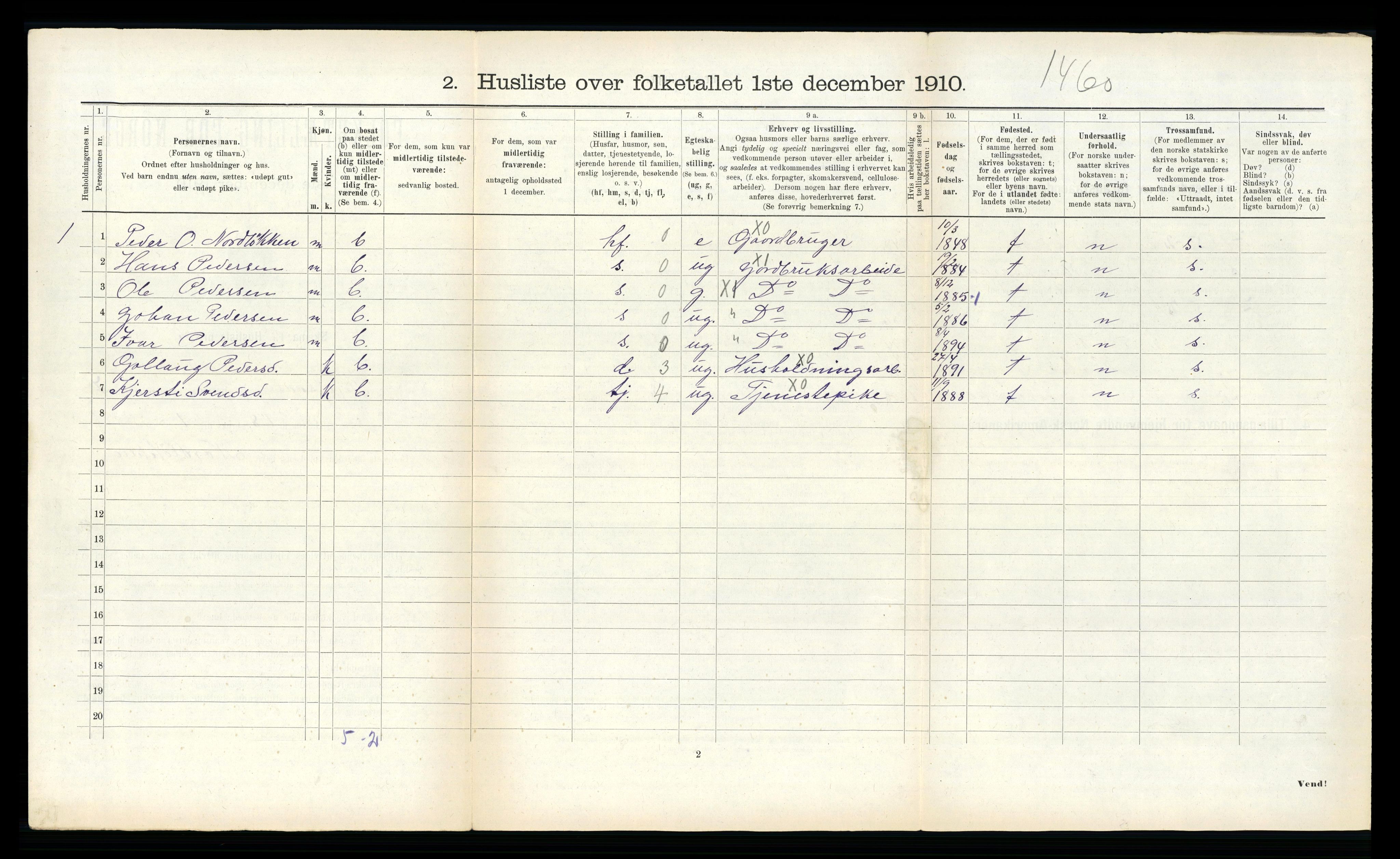 RA, 1910 census for Singsås, 1910, p. 517