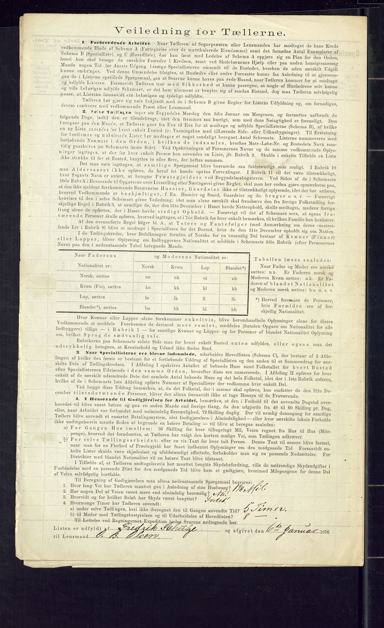 SAKO, 1875 census for 0816P Sannidal, 1875, p. 86