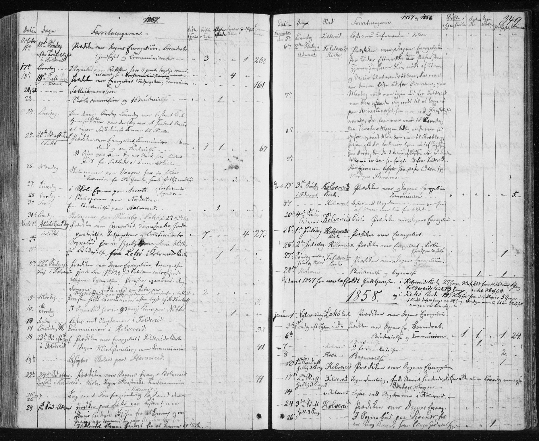 Ministerialprotokoller, klokkerbøker og fødselsregistre - Nord-Trøndelag, AV/SAT-A-1458/780/L0641: Parish register (official) no. 780A06, 1857-1874, p. 349