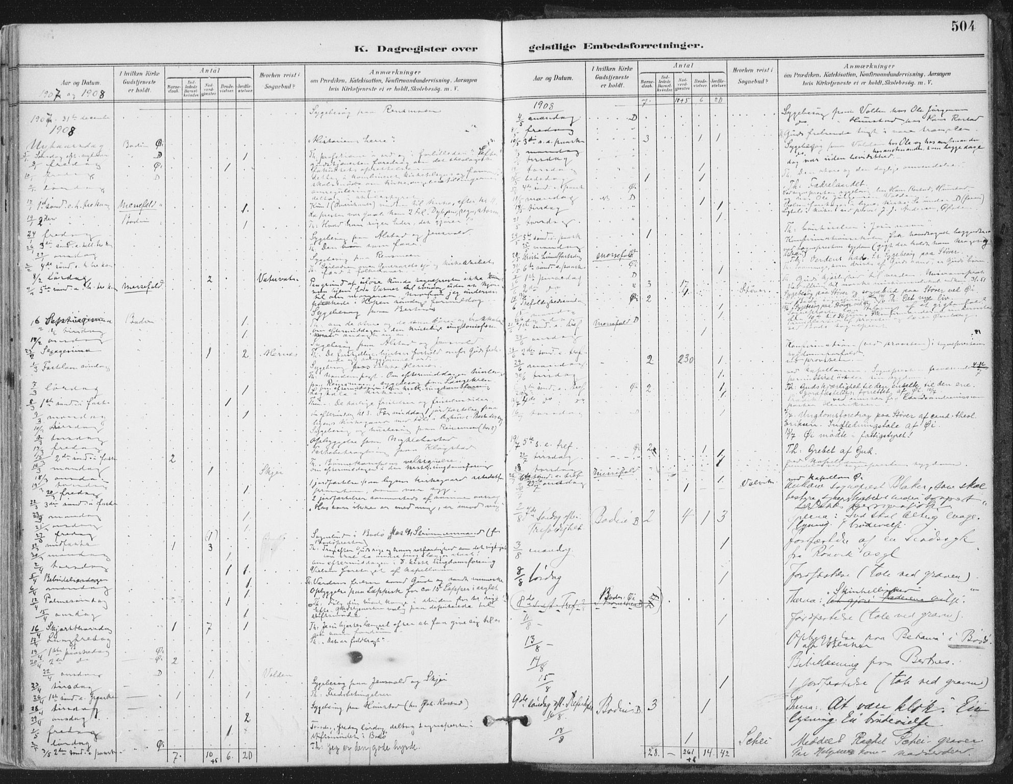 Ministerialprotokoller, klokkerbøker og fødselsregistre - Nordland, SAT/A-1459/802/L0055: Parish register (official) no. 802A02, 1894-1915, p. 504