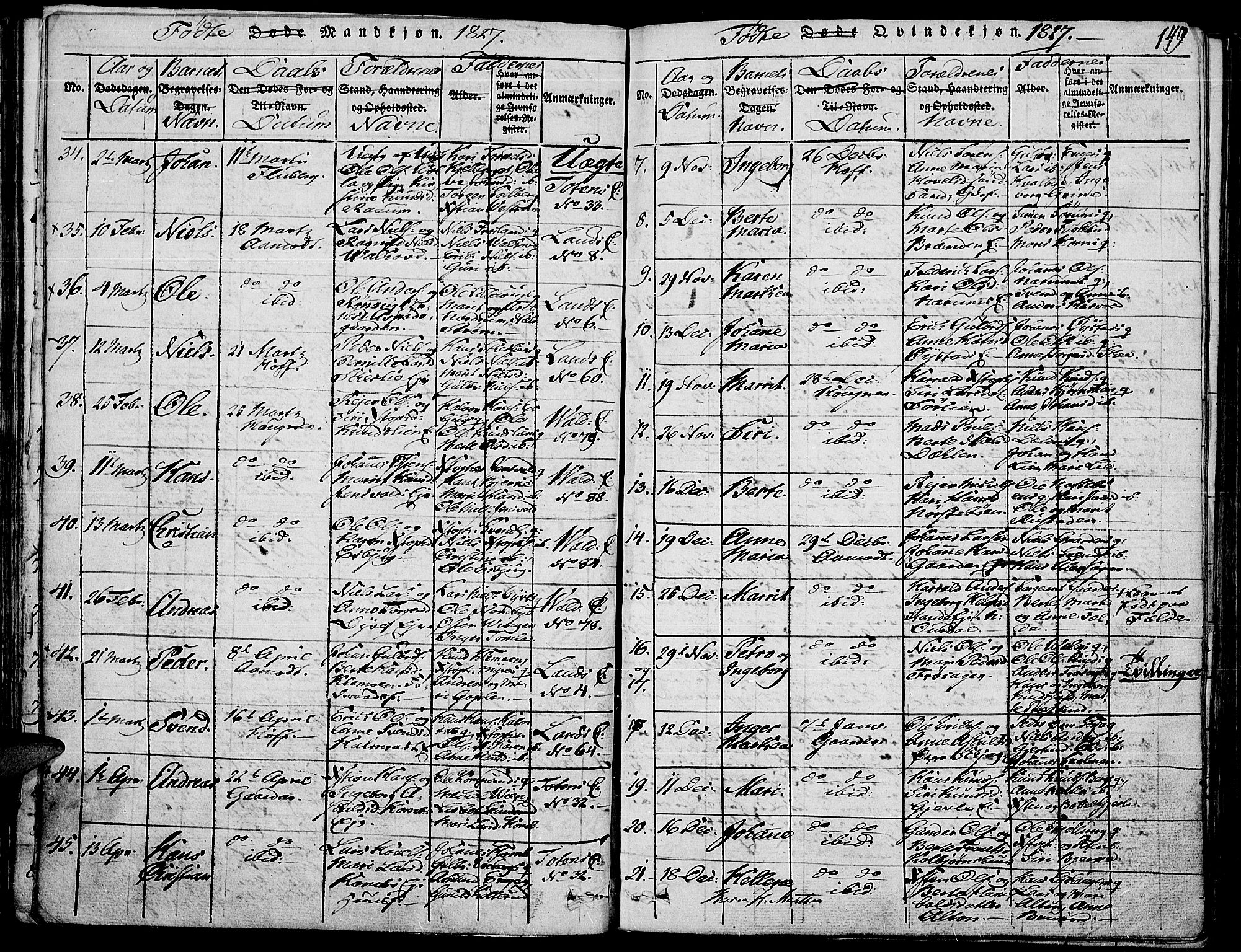 Land prestekontor, AV/SAH-PREST-120/H/Ha/Haa/L0007: Parish register (official) no. 7, 1814-1830, p. 149