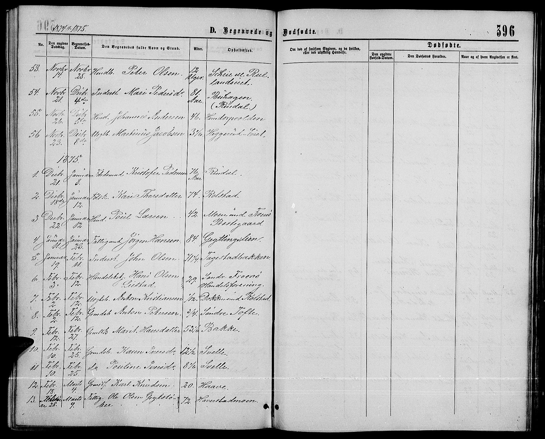 Sør-Fron prestekontor, AV/SAH-PREST-010/H/Ha/Hab/L0002: Parish register (copy) no. 2, 1864-1883, p. 396