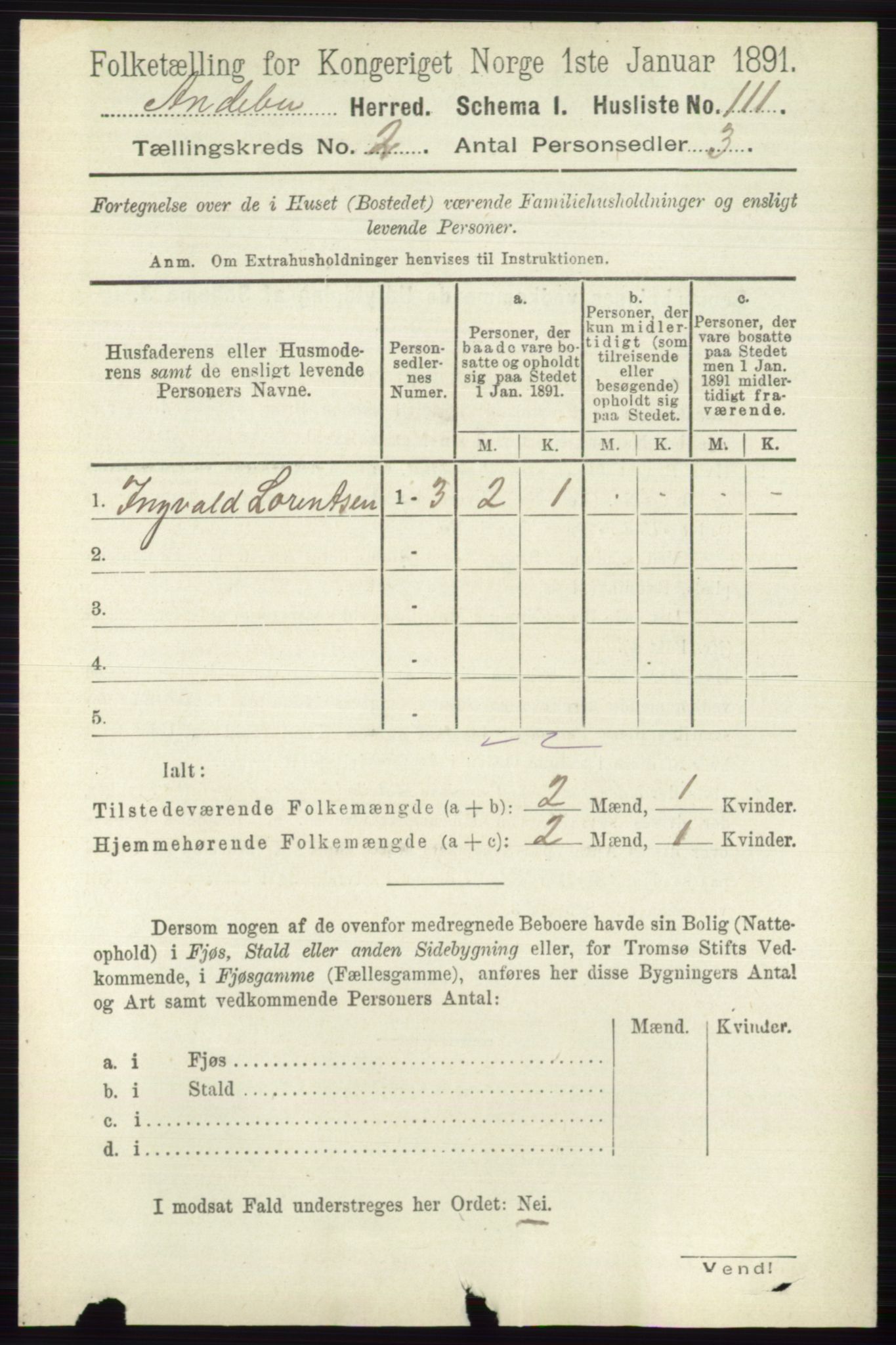 RA, 1891 census for 0719 Andebu, 1891, p. 896