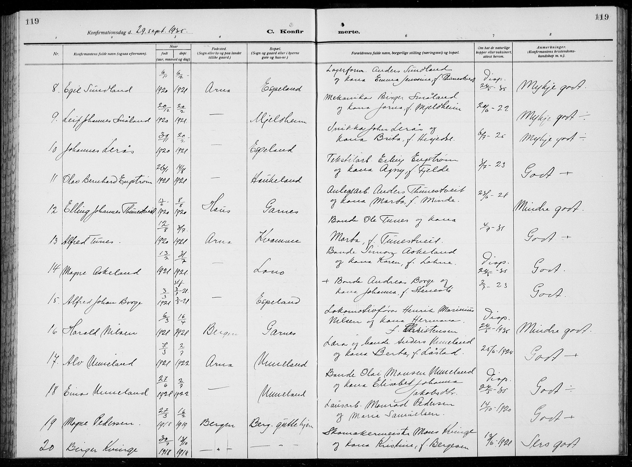 Arna Sokneprestembete, AV/SAB-A-74001/H/Ha/Hab: Parish register (copy) no. A  6, 1922-1936, p. 119