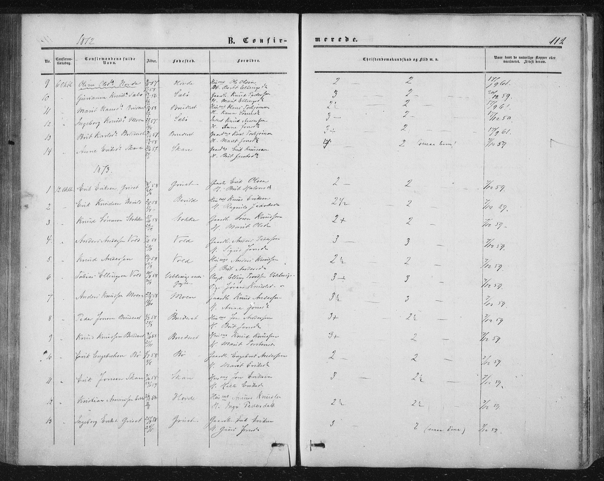 Ministerialprotokoller, klokkerbøker og fødselsregistre - Møre og Romsdal, AV/SAT-A-1454/543/L0562: Parish register (official) no. 543A02, 1854-1884, p. 112