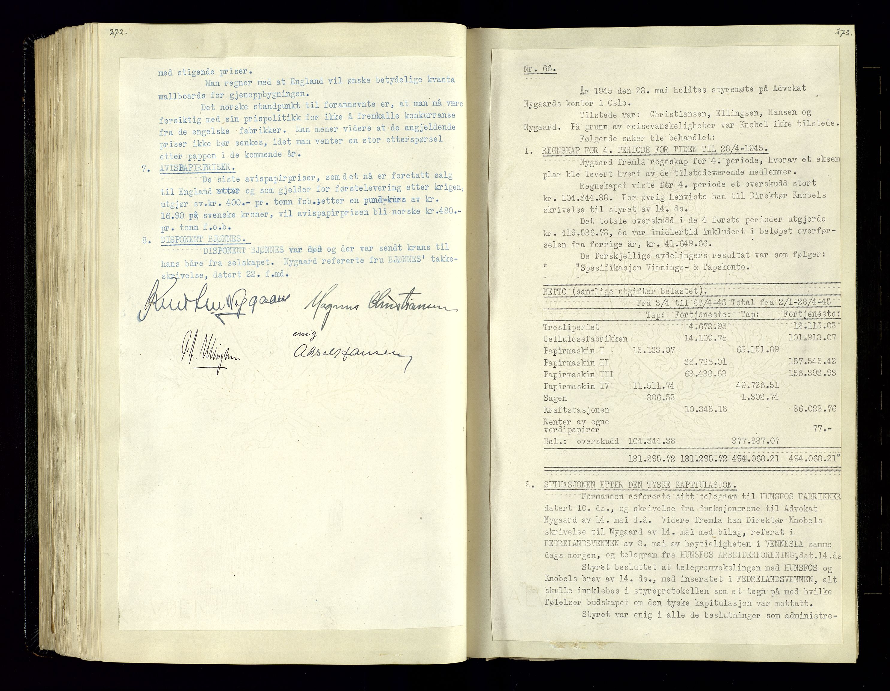 Hunsfos fabrikker, AV/SAK-D/1440/02/L0006: Referatprotokoll fra styremøter, 1938-1950, p. 272-273