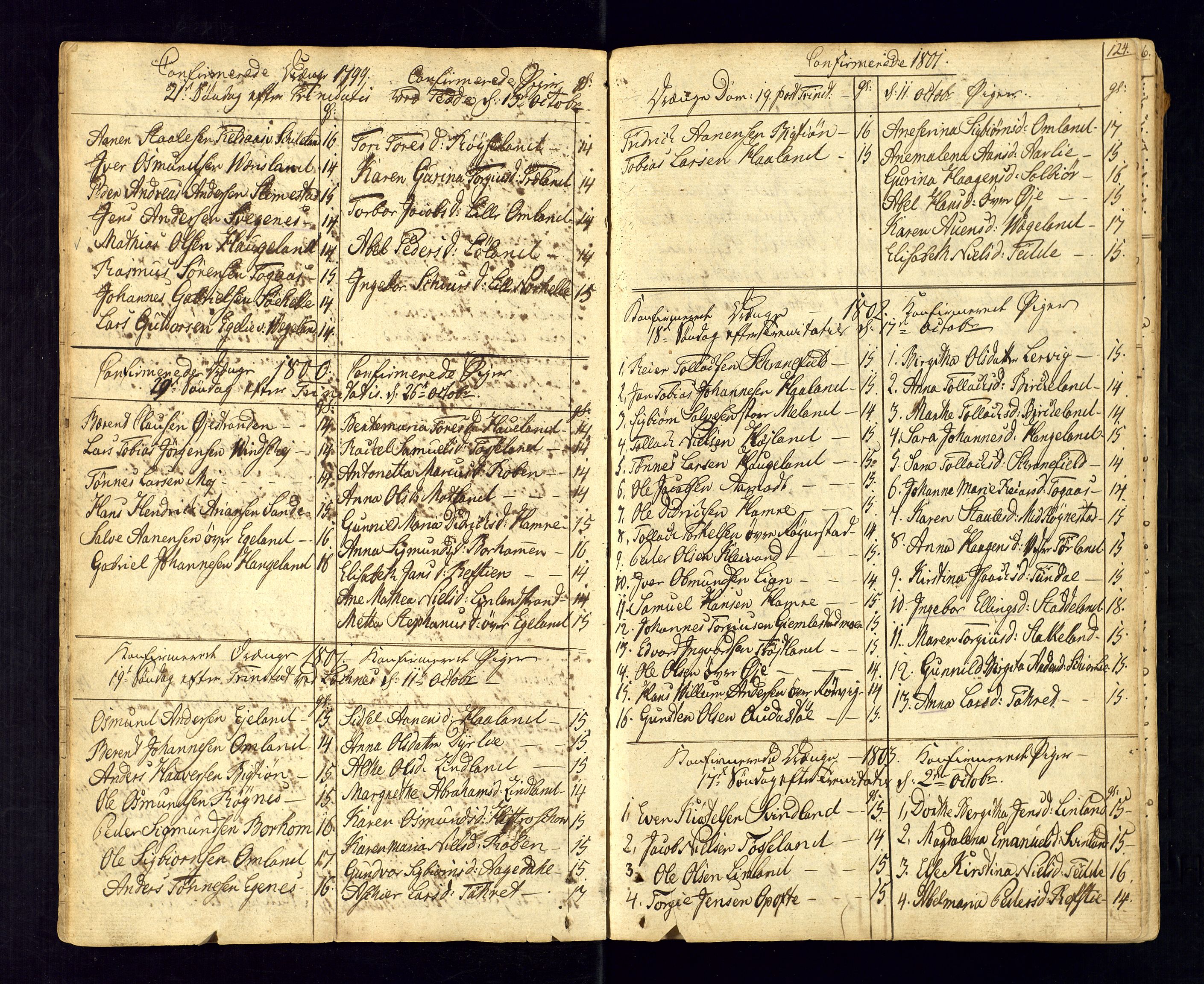 Kvinesdal sokneprestkontor, AV/SAK-1111-0026/F/Fa/Fab/L0002: Parish register (official) no. A 2, 1789-1815, p. 124