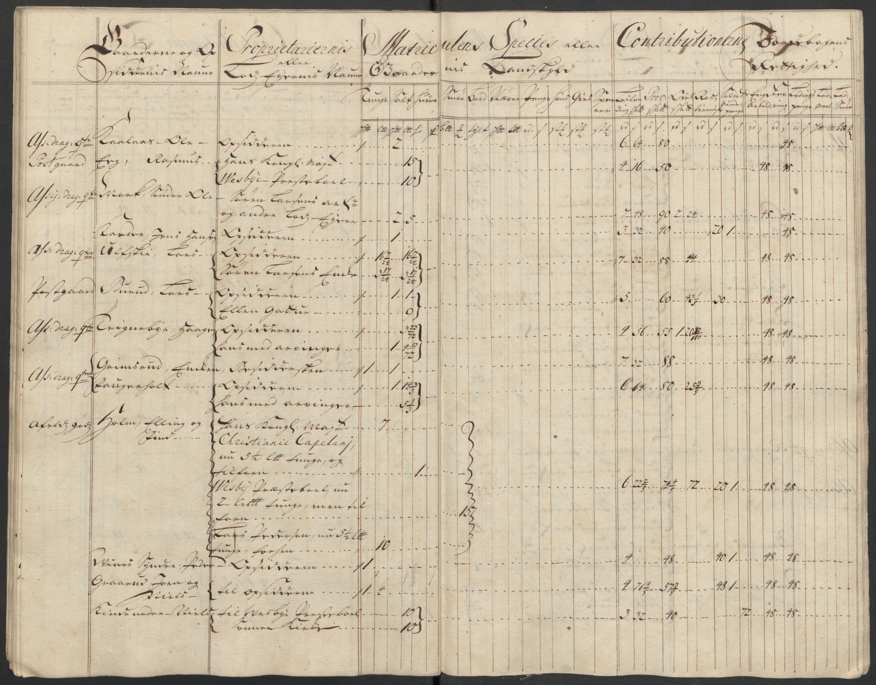 Rentekammeret inntil 1814, Reviderte regnskaper, Fogderegnskap, RA/EA-4092/R10/L0454: Fogderegnskap Aker og Follo, 1716, p. 87
