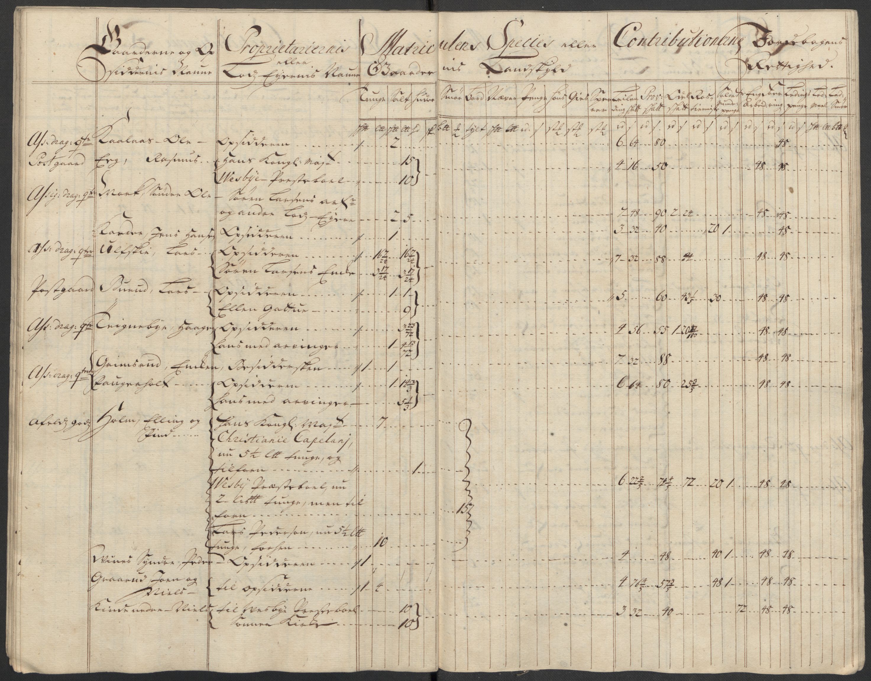 Rentekammeret inntil 1814, Reviderte regnskaper, Fogderegnskap, AV/RA-EA-4092/R10/L0454: Fogderegnskap Aker og Follo, 1716, p. 87