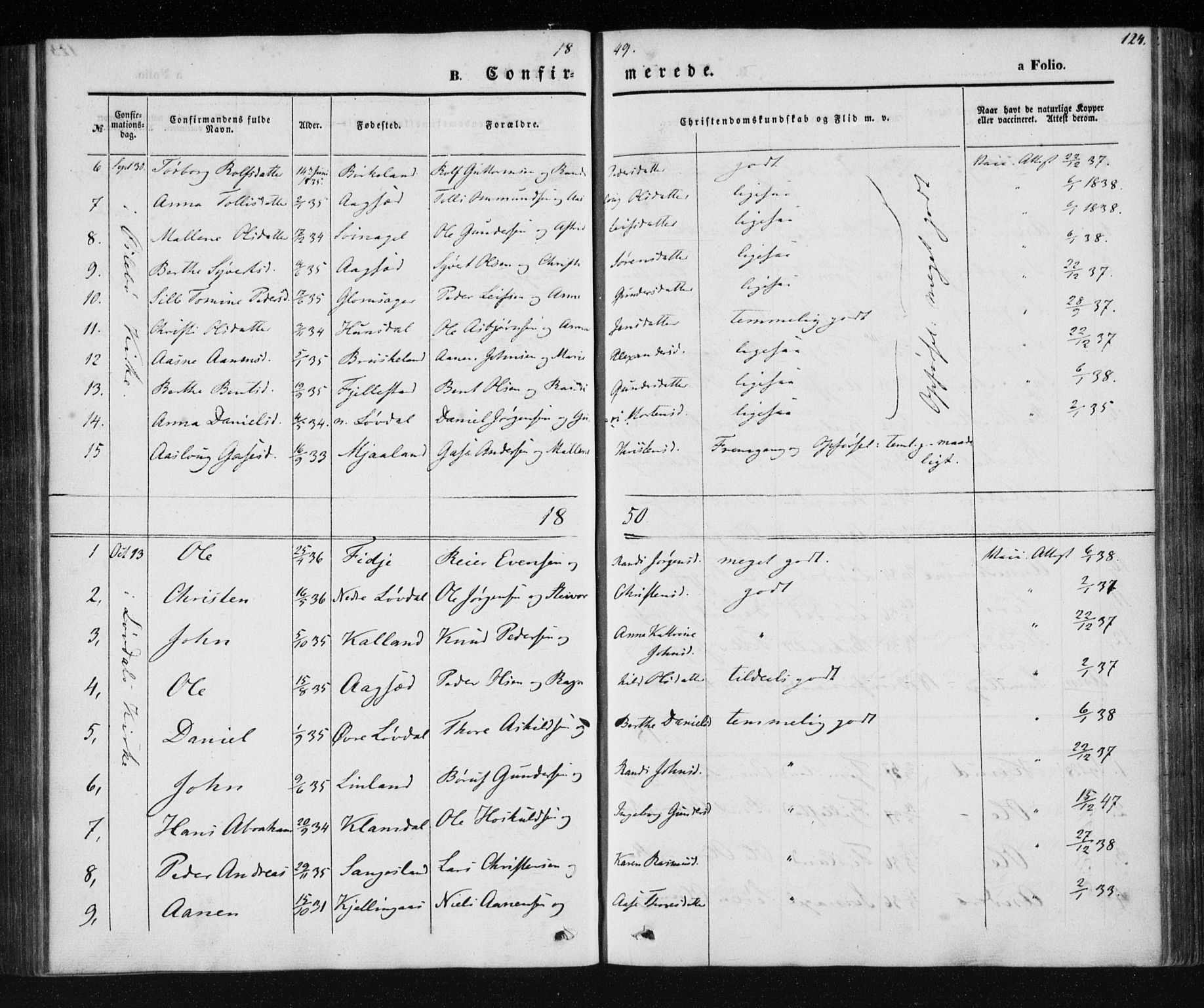 Holum sokneprestkontor, AV/SAK-1111-0022/F/Fa/Fab/L0005: Parish register (official) no. A 5, 1847-1874, p. 124