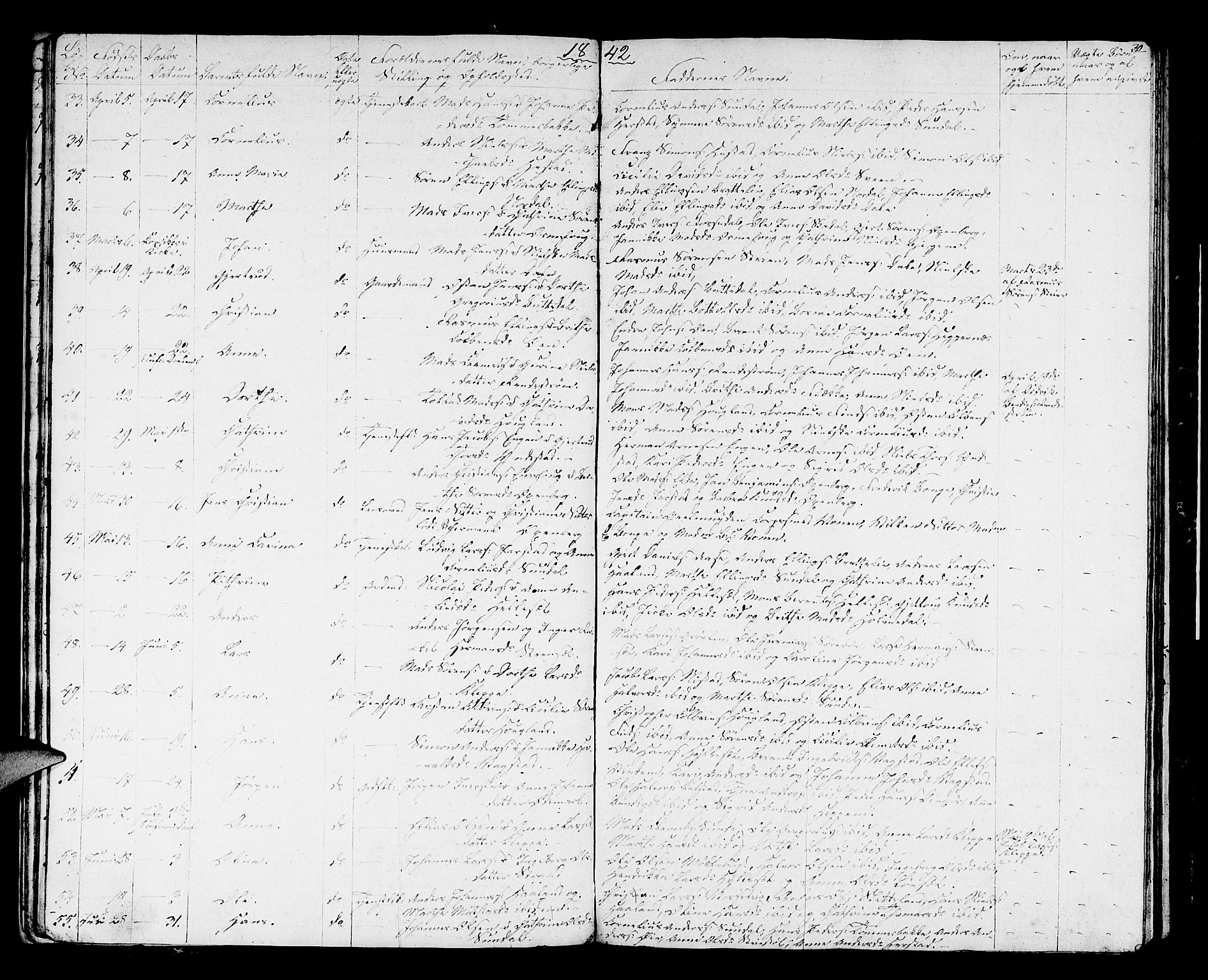 Fjaler sokneprestembete, AV/SAB-A-79801/H/Hab/Haba/L0001: Parish register (copy) no. A 1, 1836-1846, p. 30