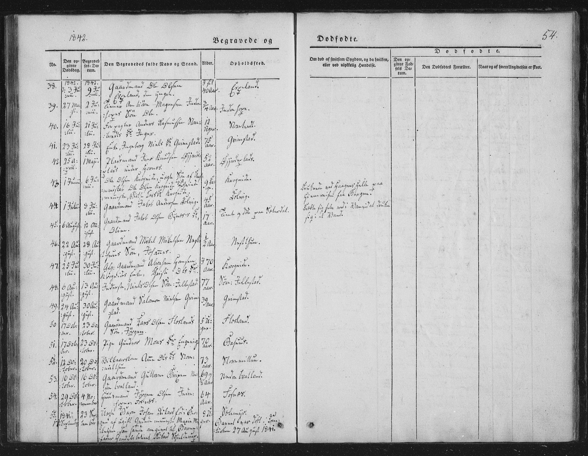 Fana Sokneprestembete, AV/SAB-A-75101/H/Haa/Haaa/L0010: Parish register (official) no. A 10, 1841-1851, p. 54