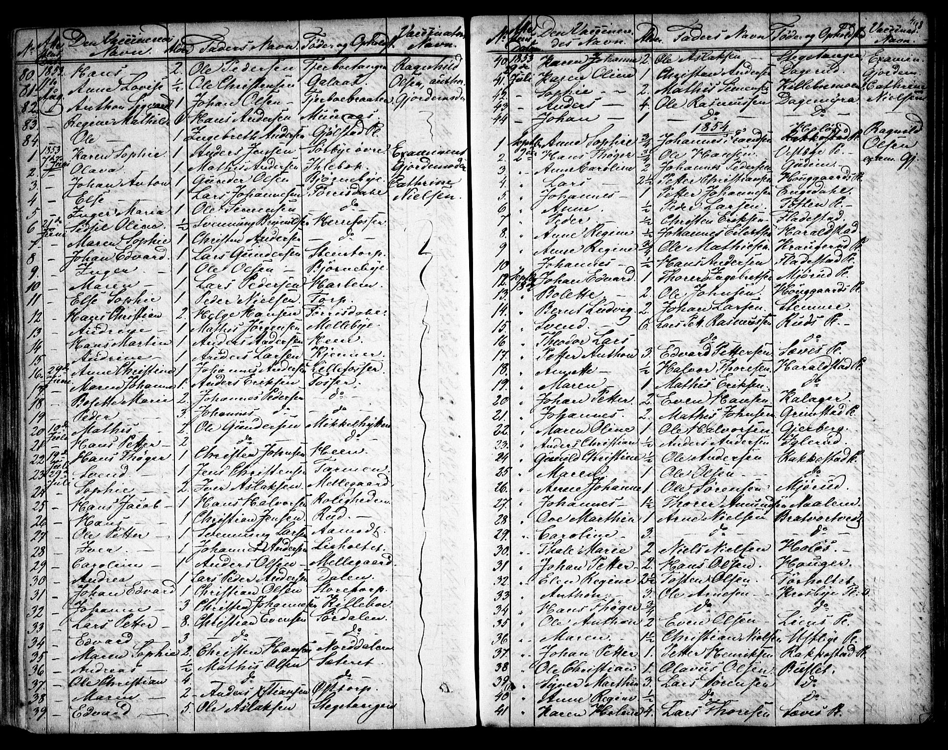 Rakkestad prestekontor Kirkebøker, AV/SAO-A-2008/F/Fa/L0009: Parish register (official) no. I 9, 1850-1856, p. 407