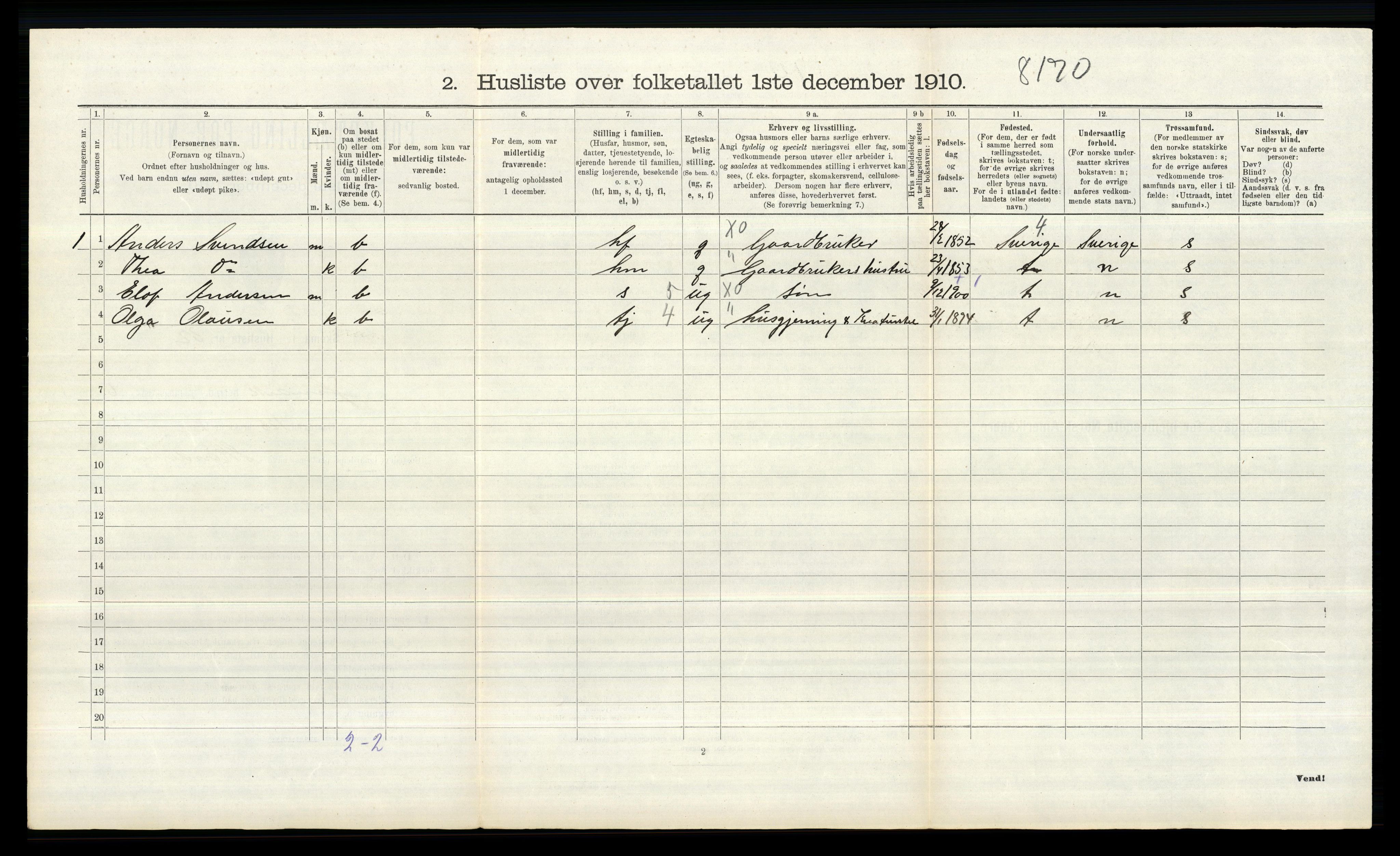 RA, 1910 census for Øymark, 1910, p. 631