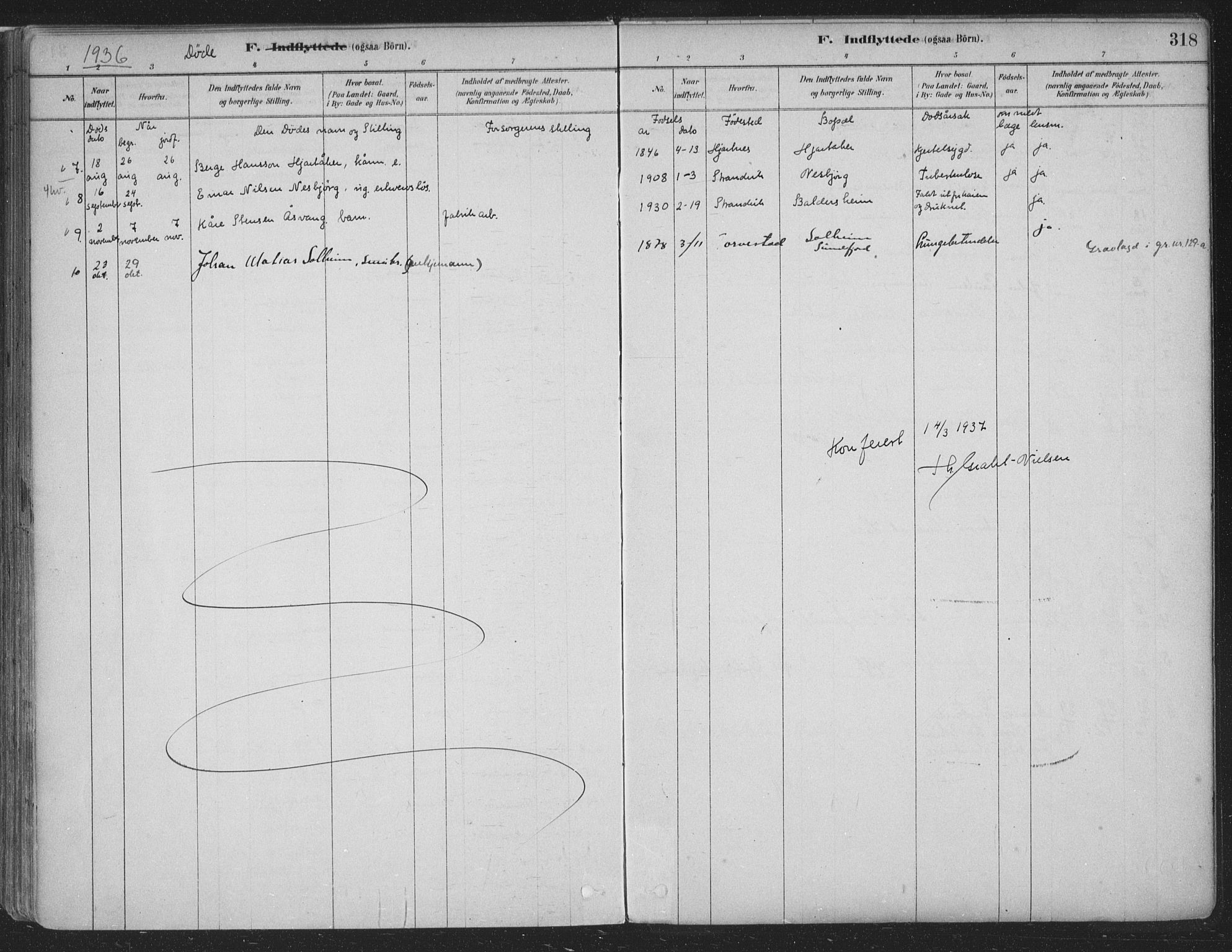 Fusa sokneprestembete, AV/SAB-A-75401/H/Haa: Parish register (official) no. D 1, 1880-1938, p. 318