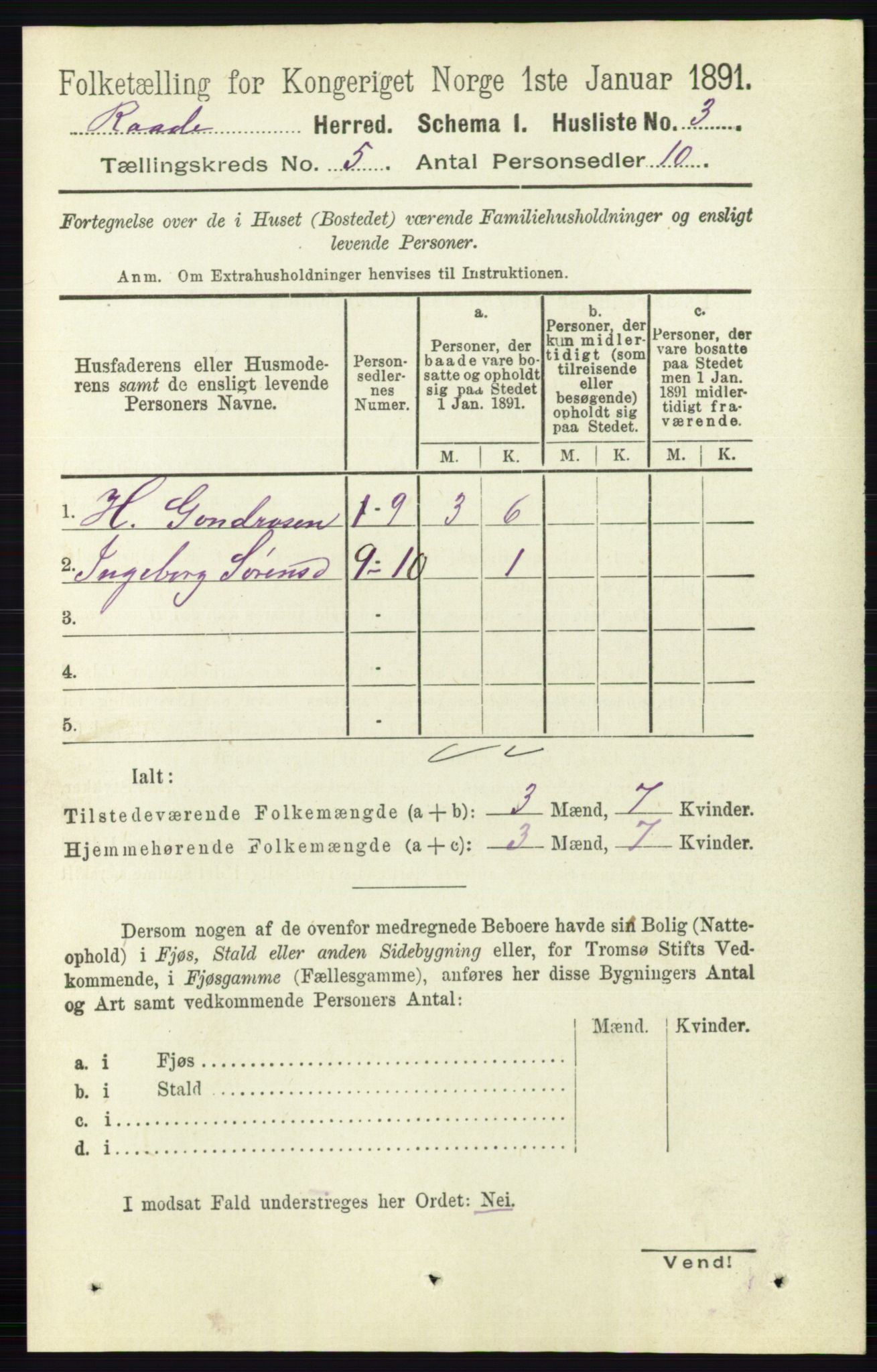 RA, 1891 census for 0135 Råde, 1891, p. 2517