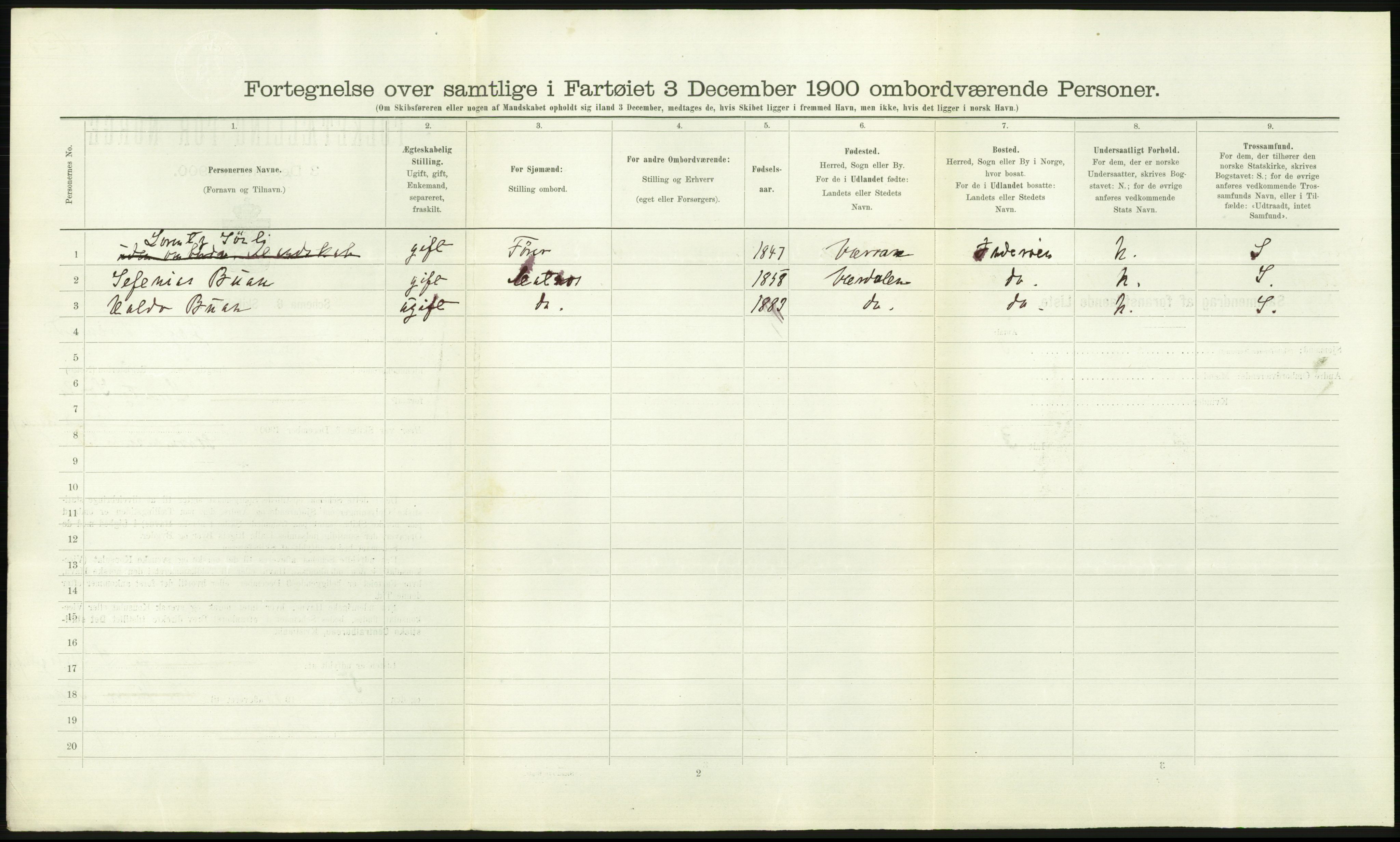 RA, 1900 Census - ship lists from ships in Norwegian harbours, harbours abroad and at sea, 1900, p. 2538